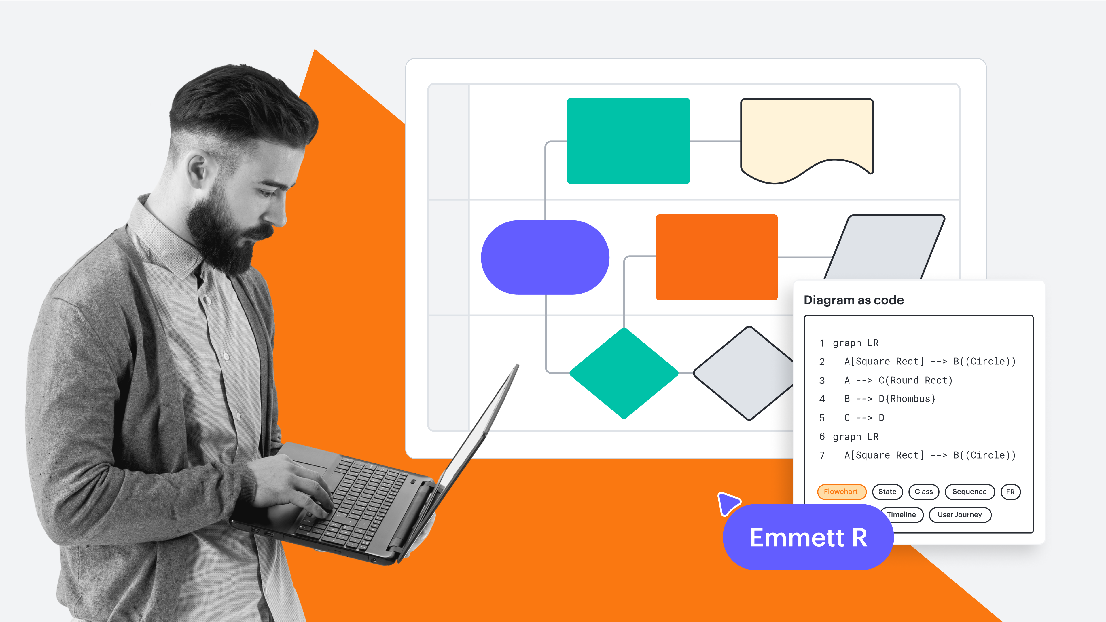 Announcing Diagram as Code | Lucidchart