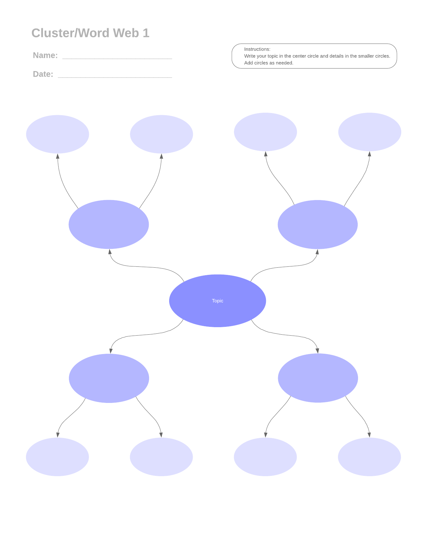 Cluster/Word Web - Version 1 (Click on image to modify online)