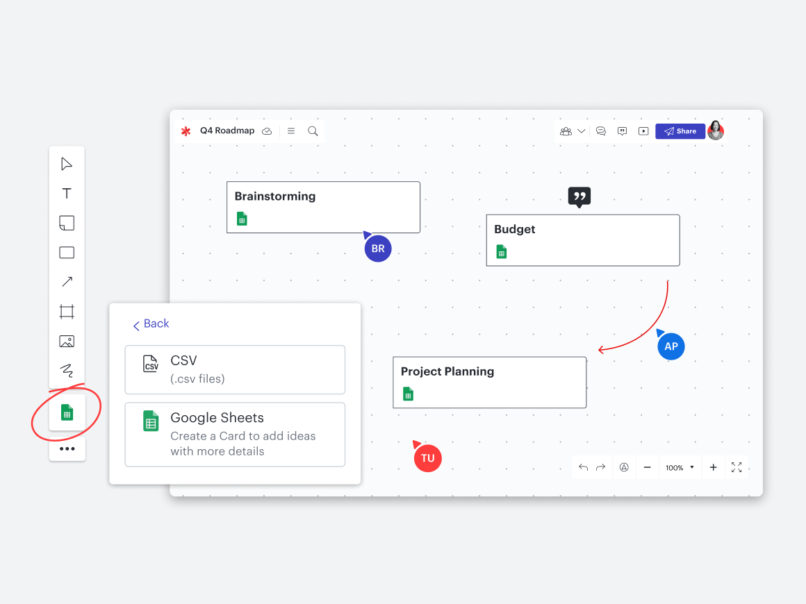 Illustration of a Lucidspark board named "Q4 Roadmap" with 3 Google Sheets embedded in it. The sheets are named "Brainstorming," "Budget," and "Project Planning." 

A pop-up shows an option to add CSV files or Google Sheets. Under the Google Sheets option is a caption that says "Create a Card to add ideas with more details."