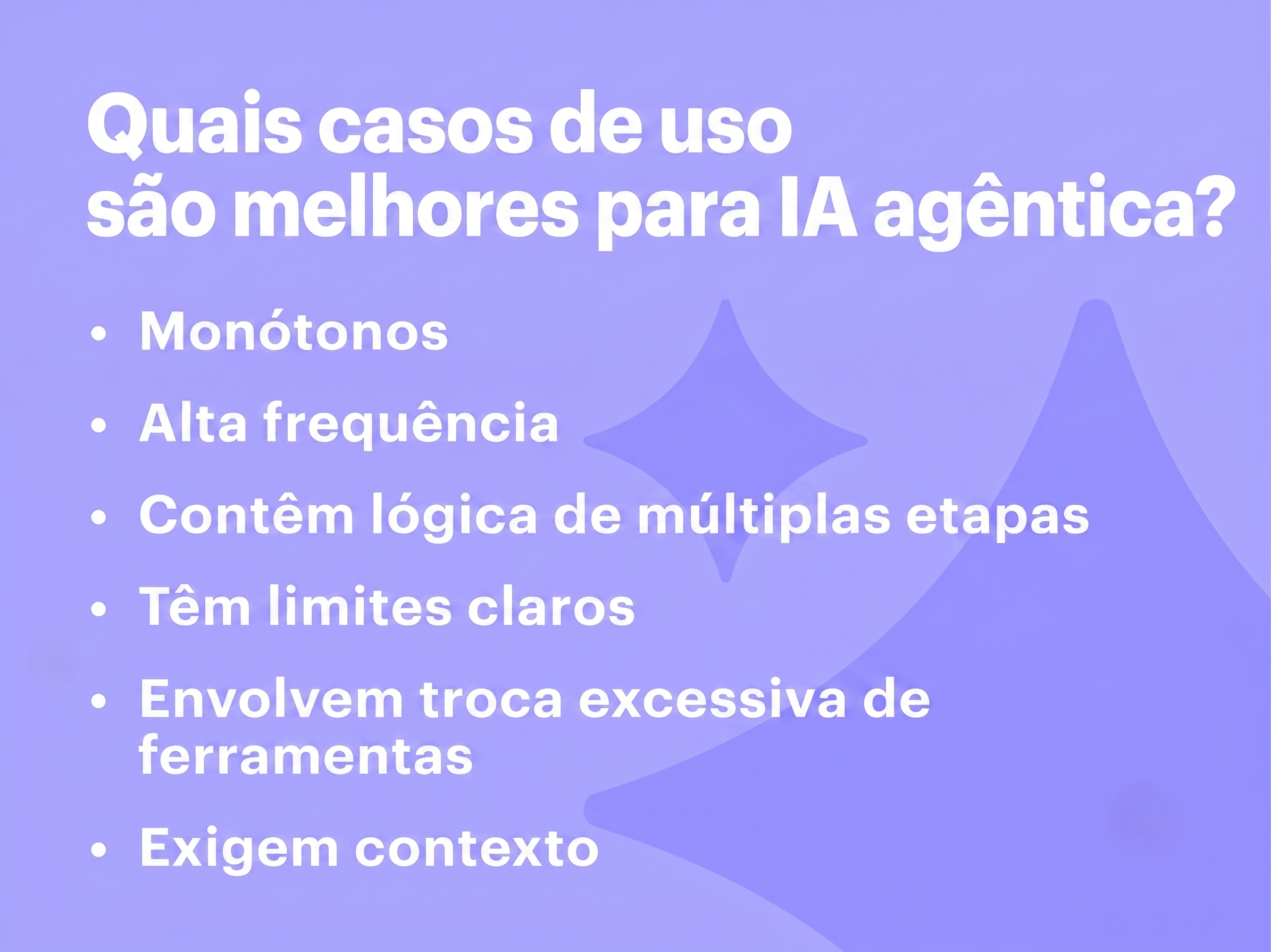 Sinais ao identificar casos de uso de IA agêntica. A imagem diz: Quais casos de uso são melhores para IA agêntica? Monótonos, alta frequência, contém lógica de múltiplas etapas, têm limites claros, envolvem troca excessiva de ferramentas, exigem contexto.