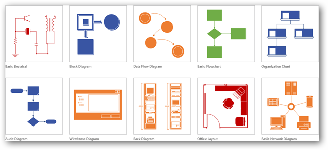 Shape Library
