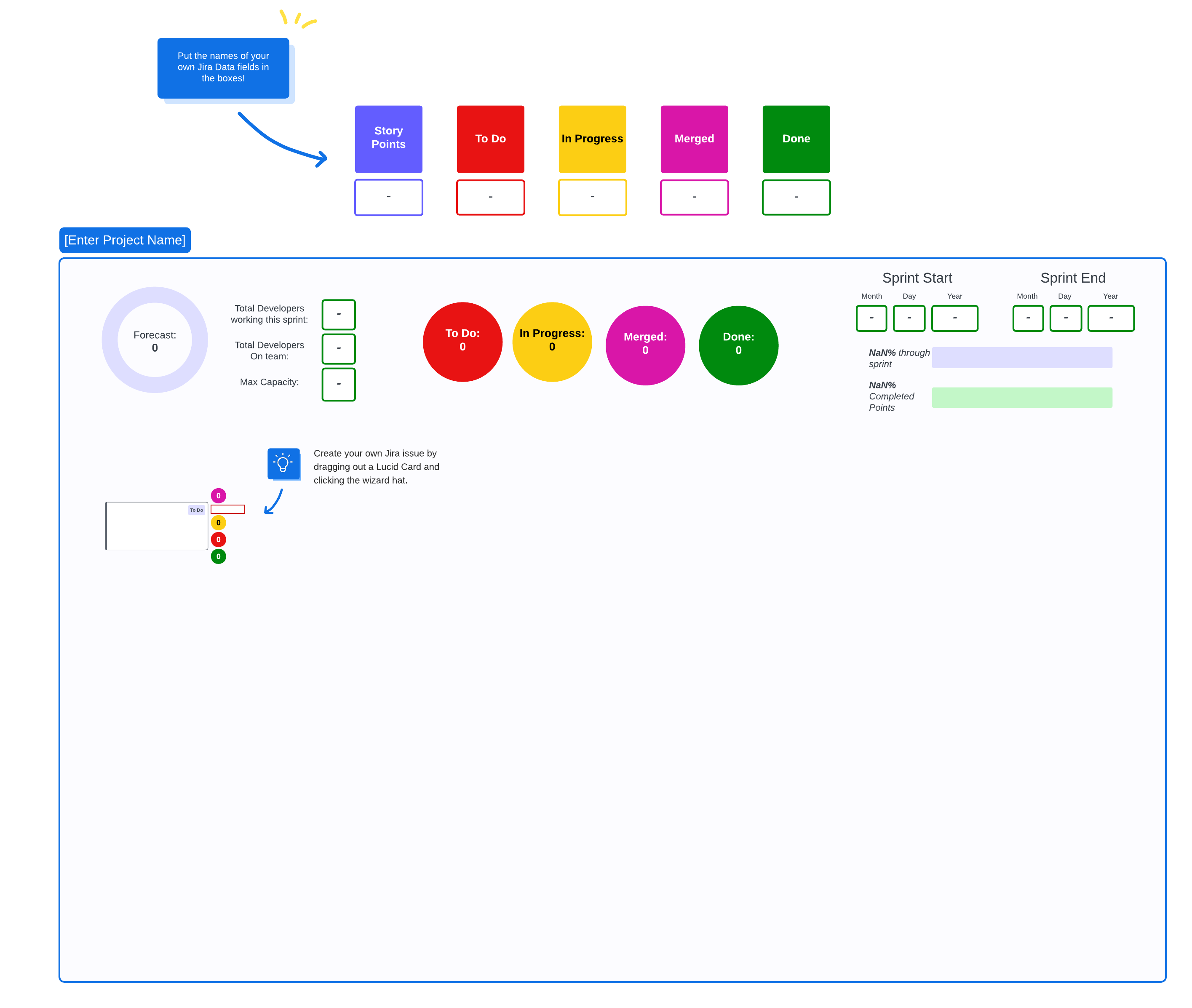 Make project management seamless with this free Jira dashboard template.