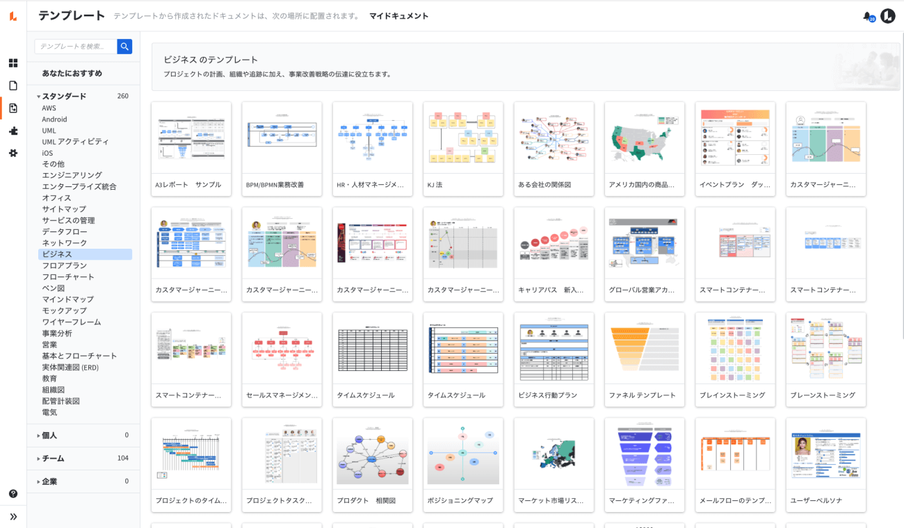 Lucidchart テンプレート一覧