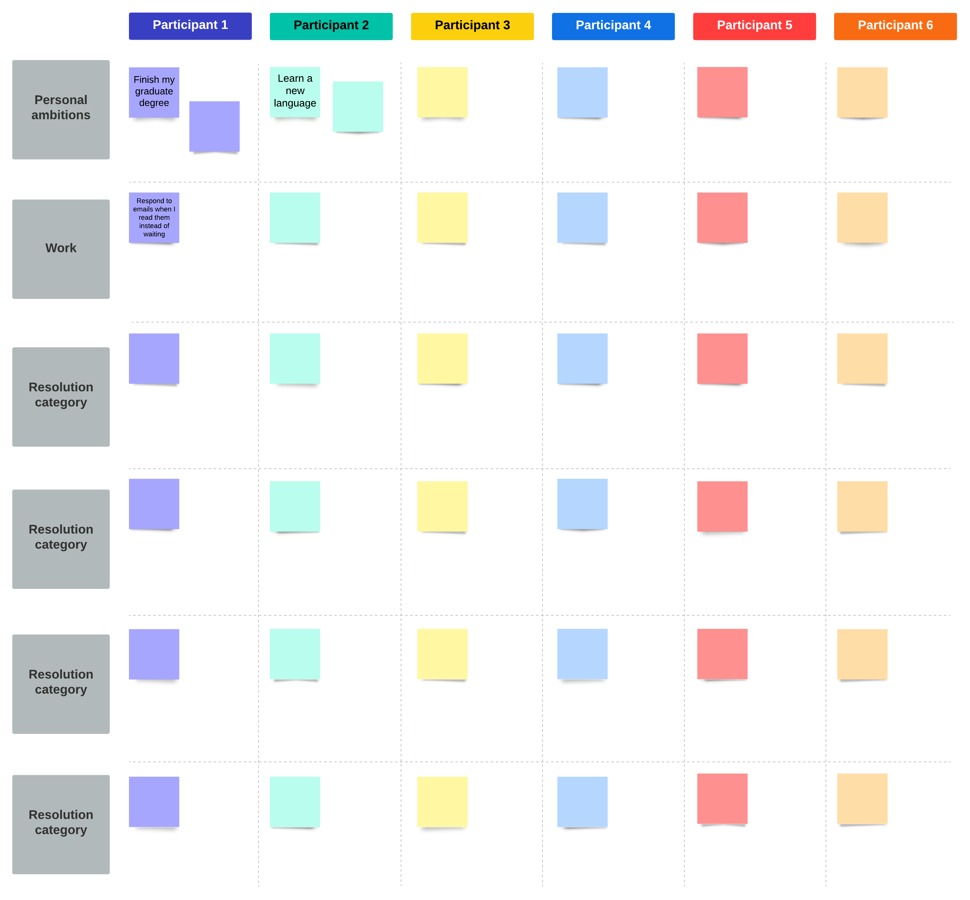 Team New Year's resolution template example (click to edit online)