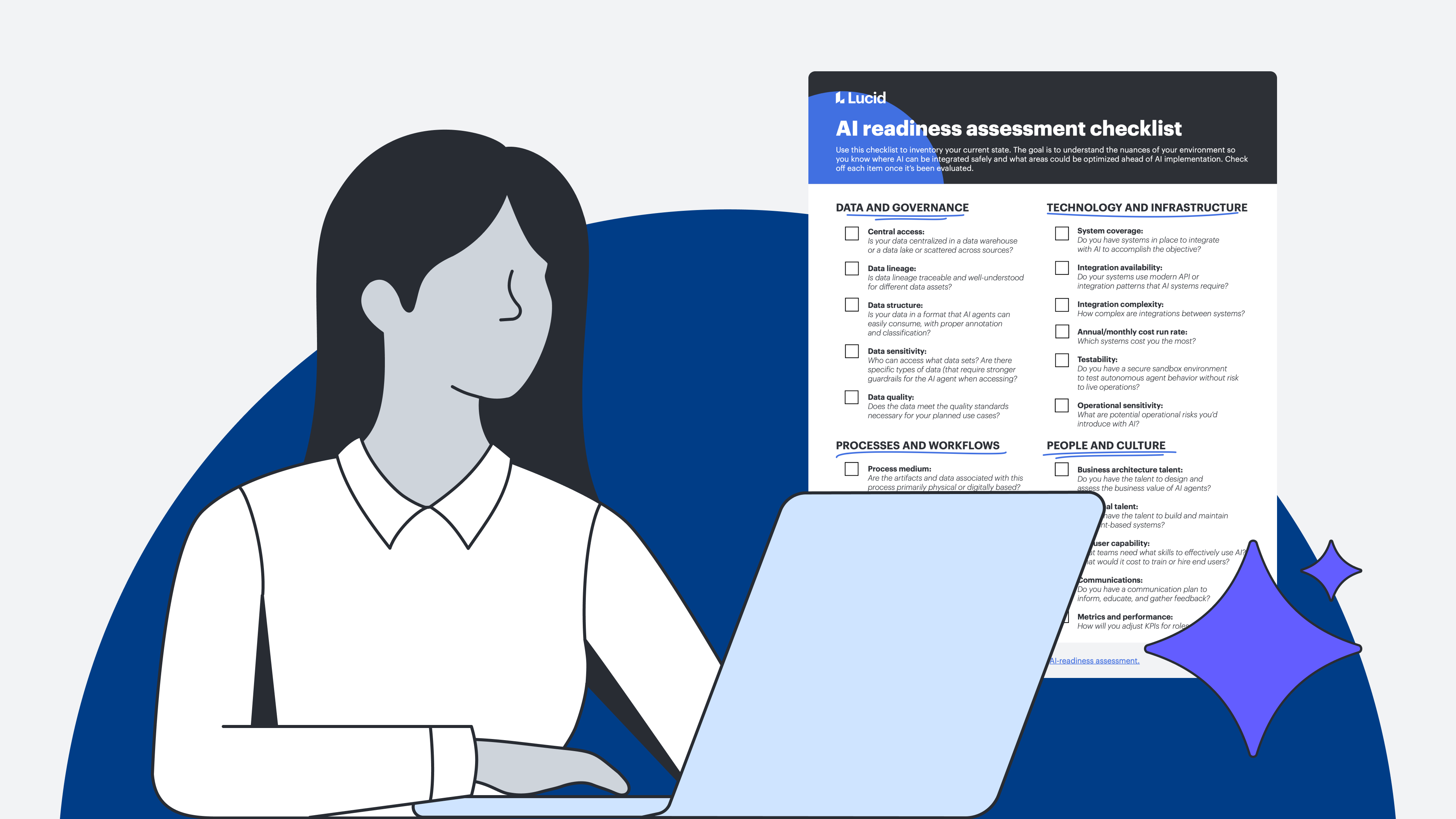 AI Readiness Assessment + Checklist | Lucid