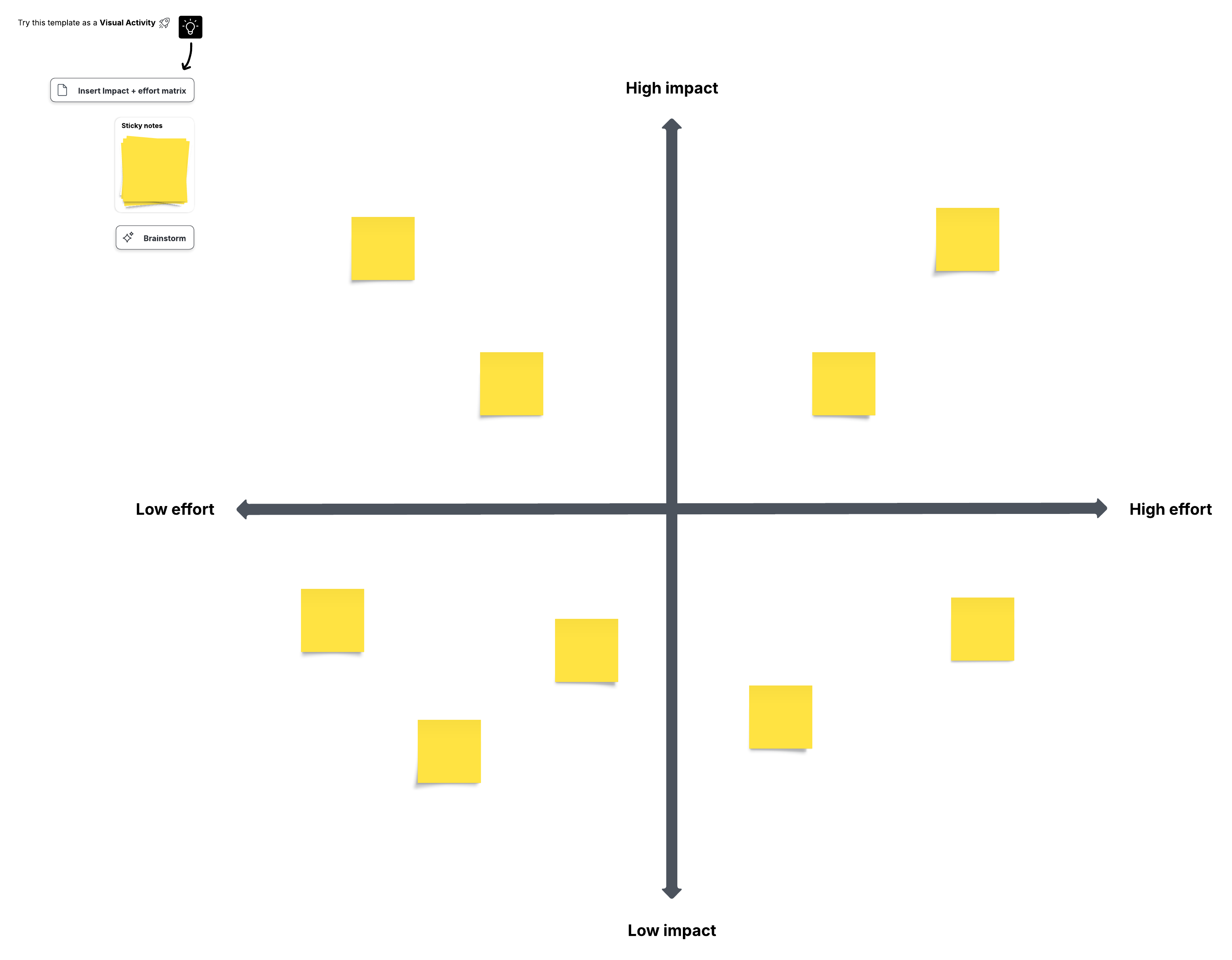 Impact effort matrix (click on image to edit)