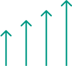 410 % Investitionsrentabilität über drei Jahre