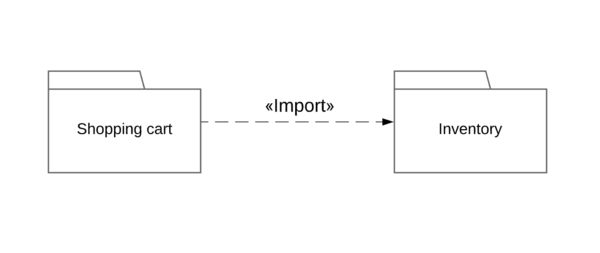 Import.png