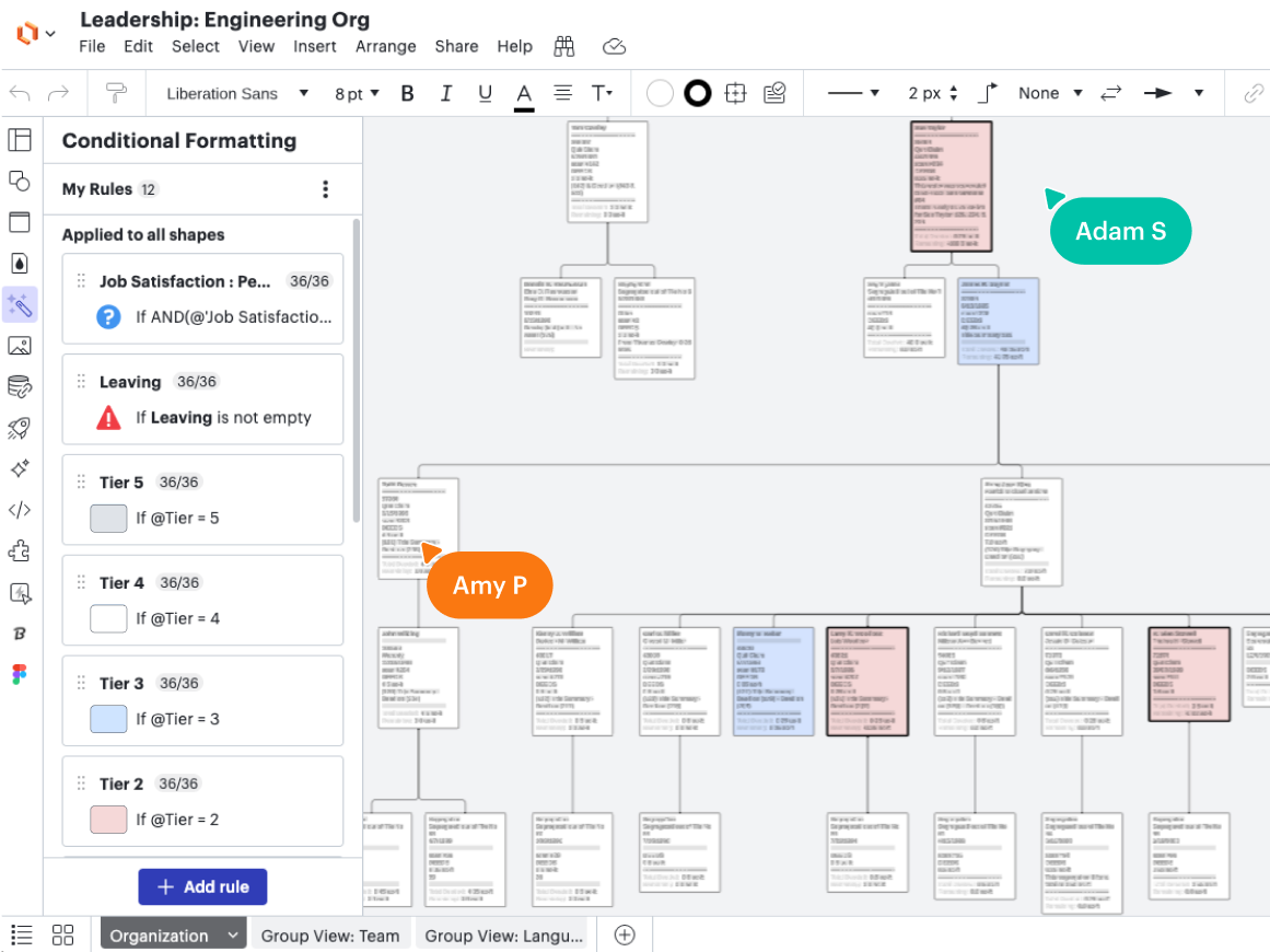 With conditional formatting rules, teams can easily understand the ownership status of water resources.