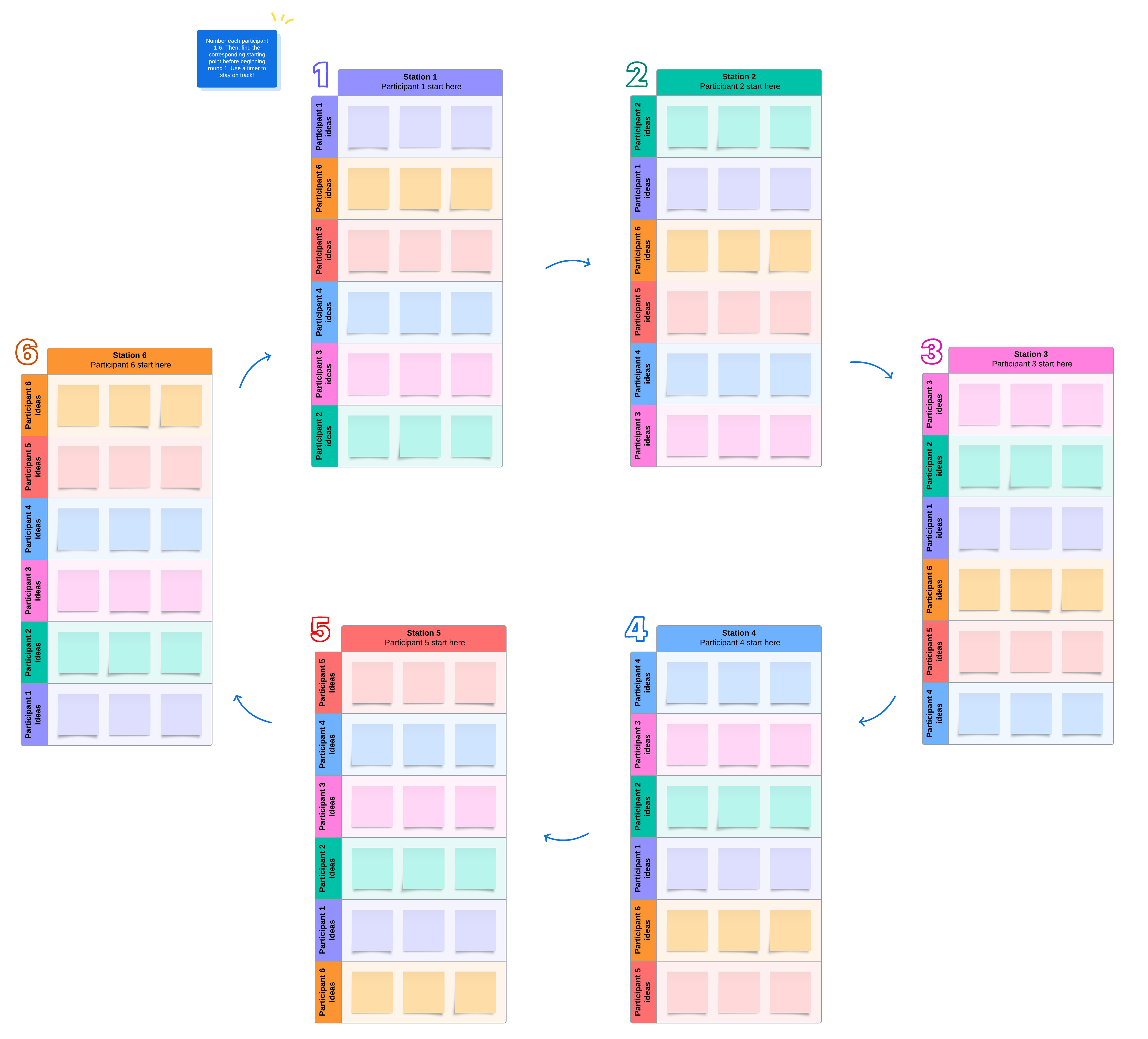 Brainwriting 6-3-5 template example (click on image to modify online)