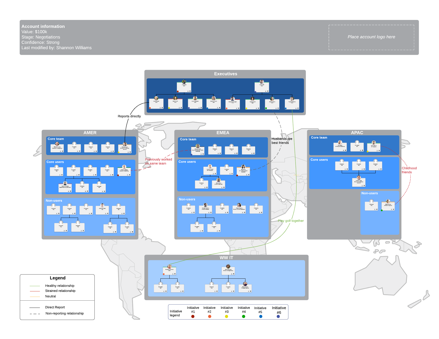 Global account map example template (click on image to modify online)