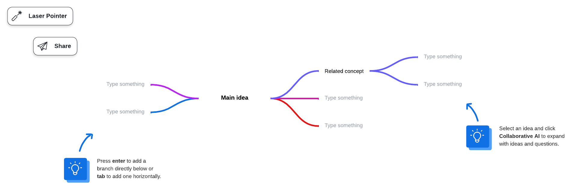 Mind map template (click on image to edit)