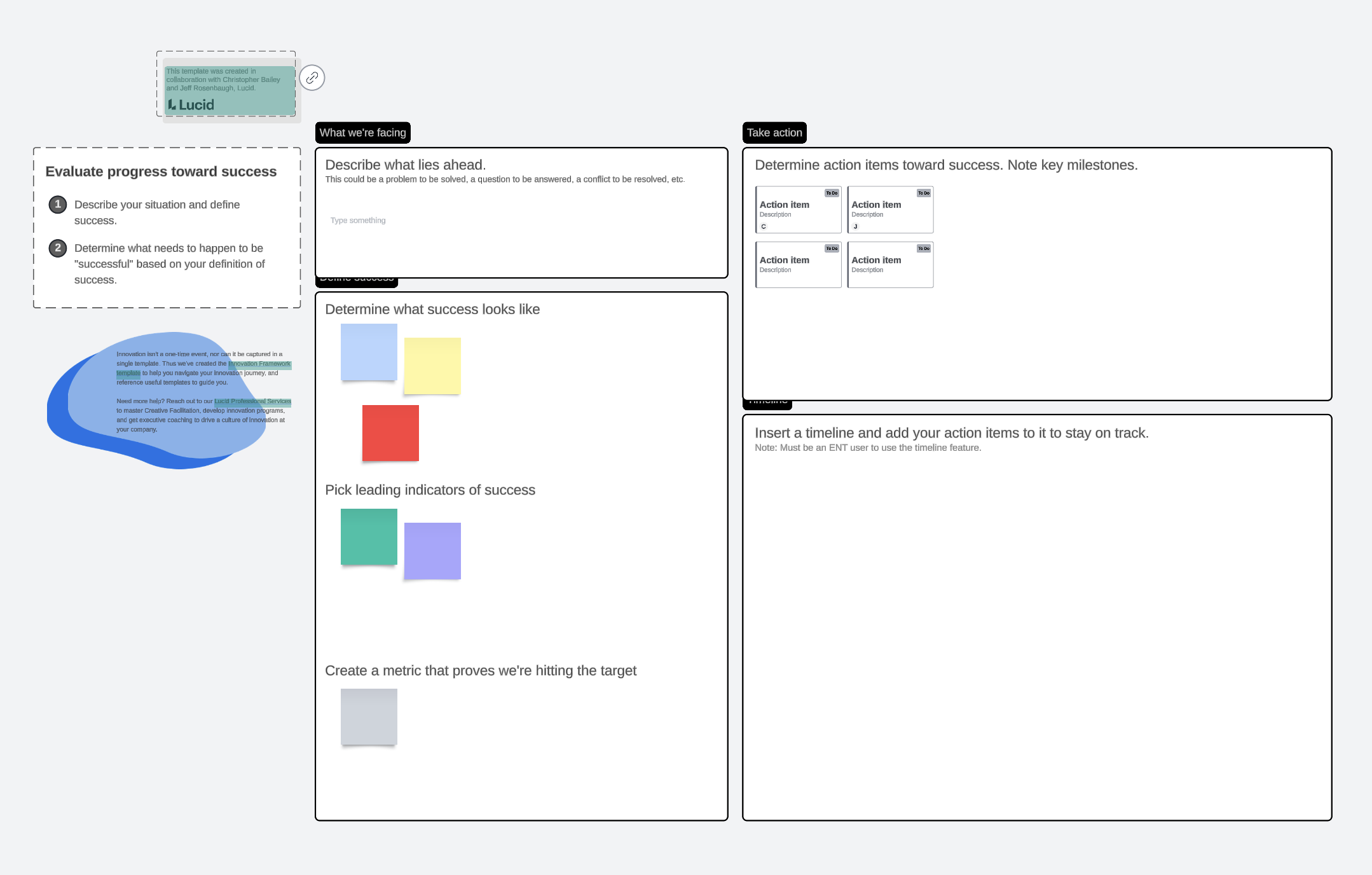 Click on the template to set up metrics for your innovation strategy.