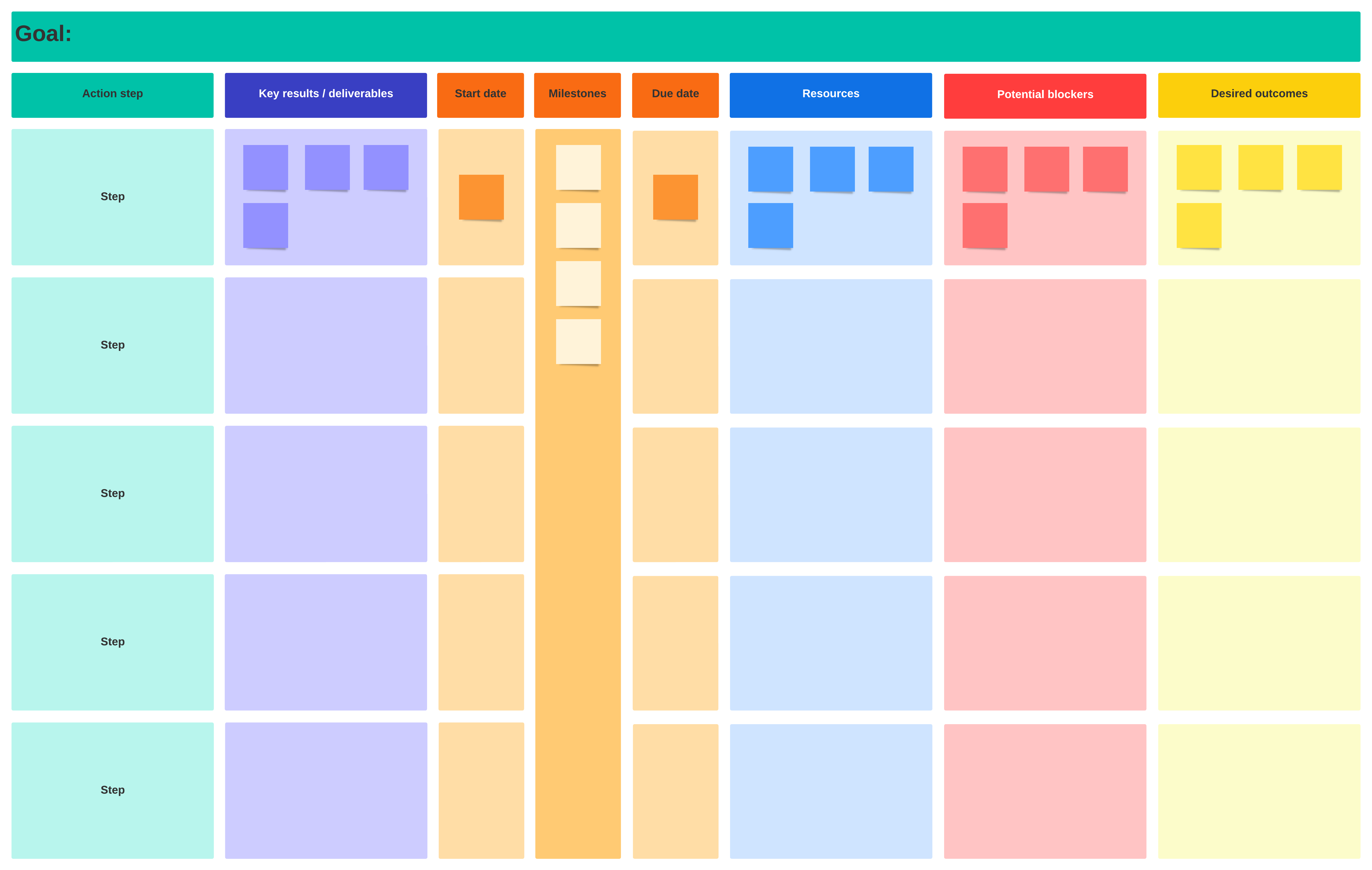 Action plan template example (click to edit online)