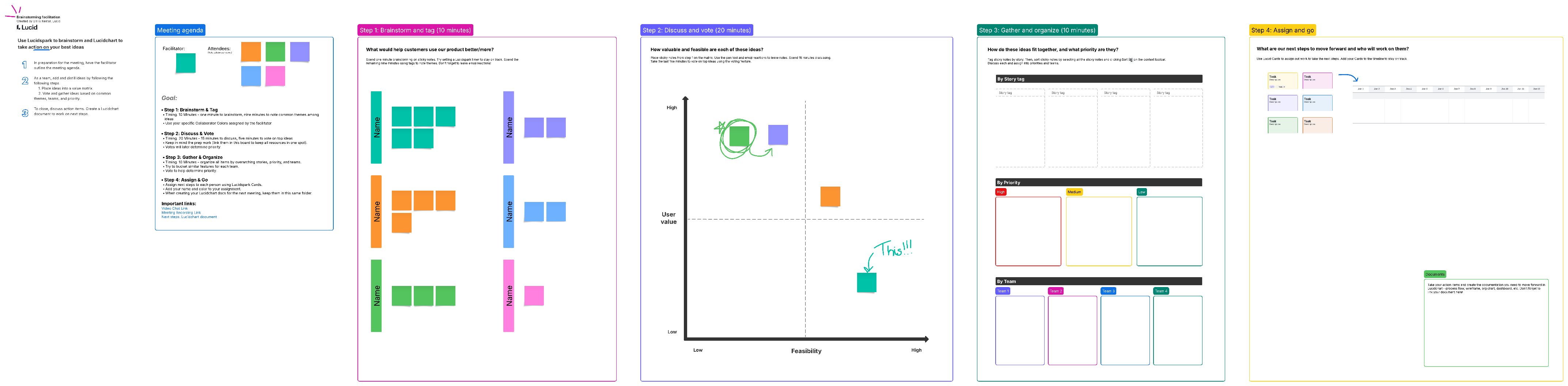 A brainstorming template such as this one helps teams brainstorm as a group and take action on ideas. Click to open this template in Lucid.