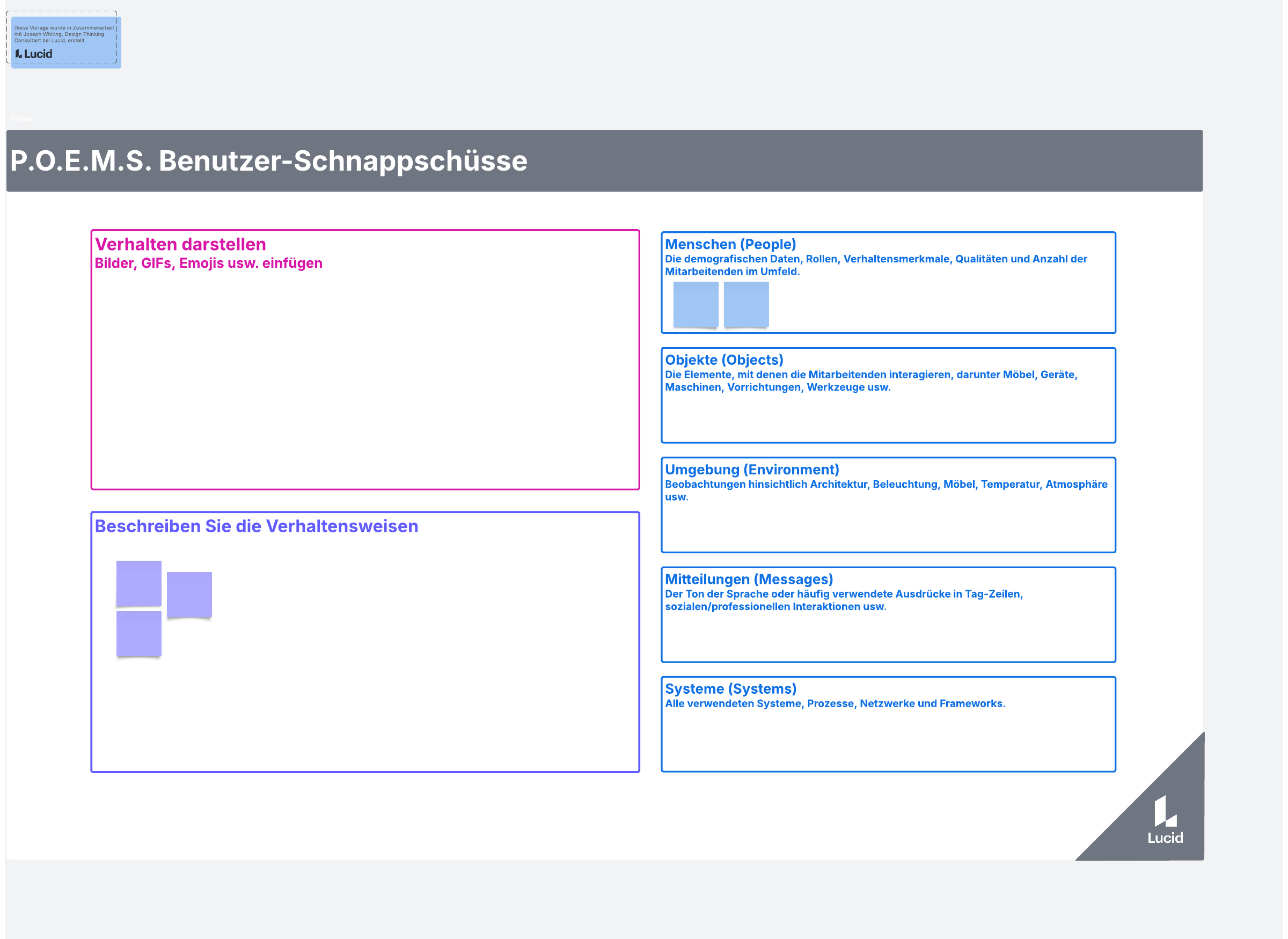 Beispiel P.O.E.M.S. Framework