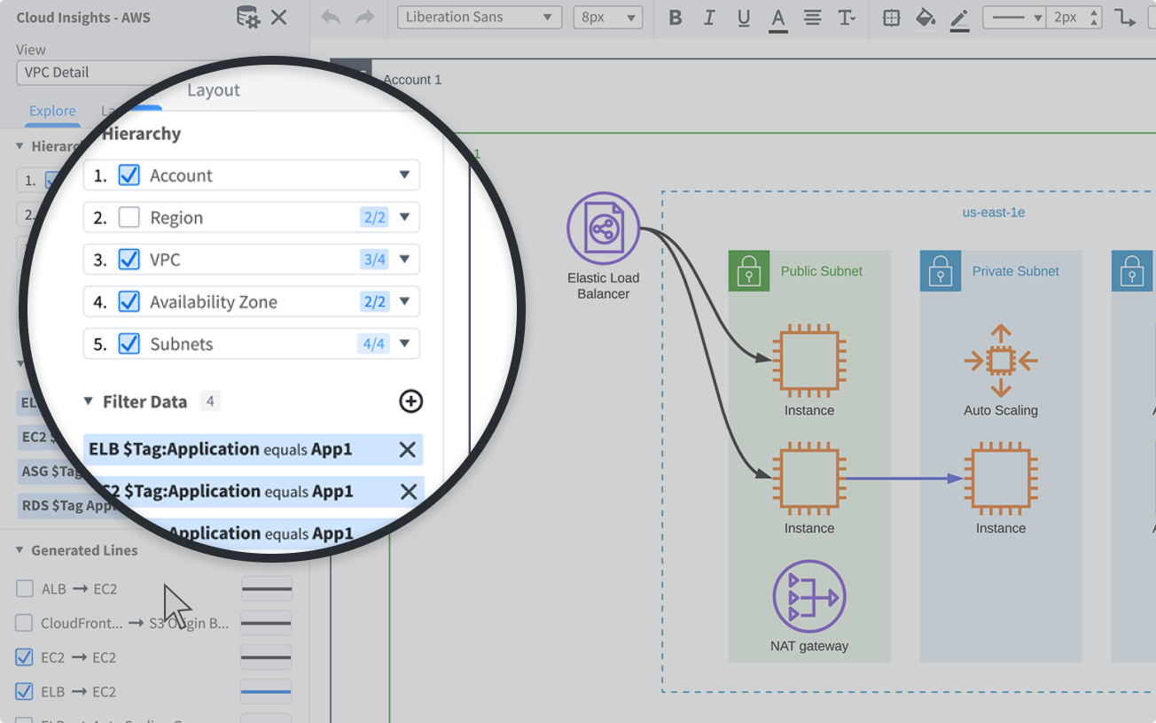 Filter your cloud architecture diagram to create a unique view