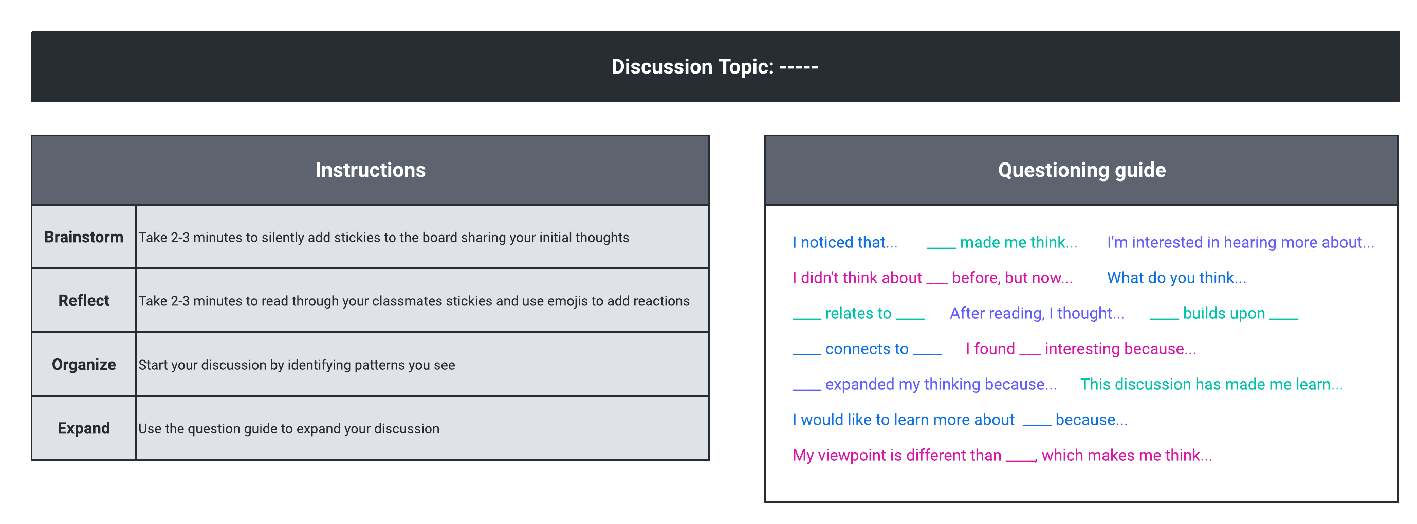 Whole group discussions (click on image to edit)