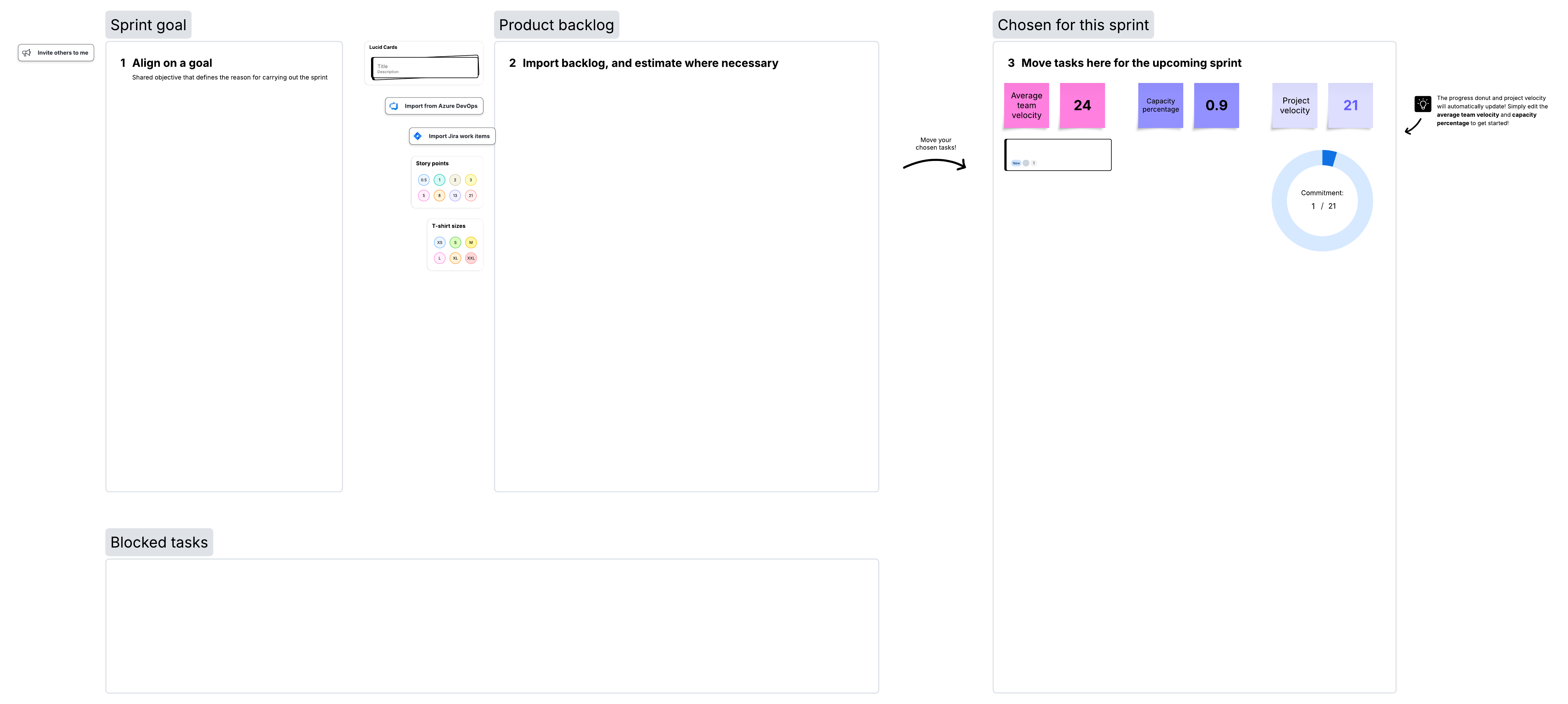 Simple Sprint Planning
