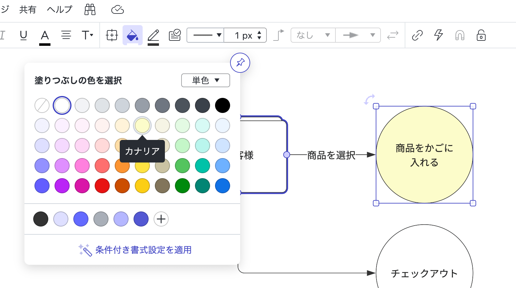 DFD 書き方 ステップ9