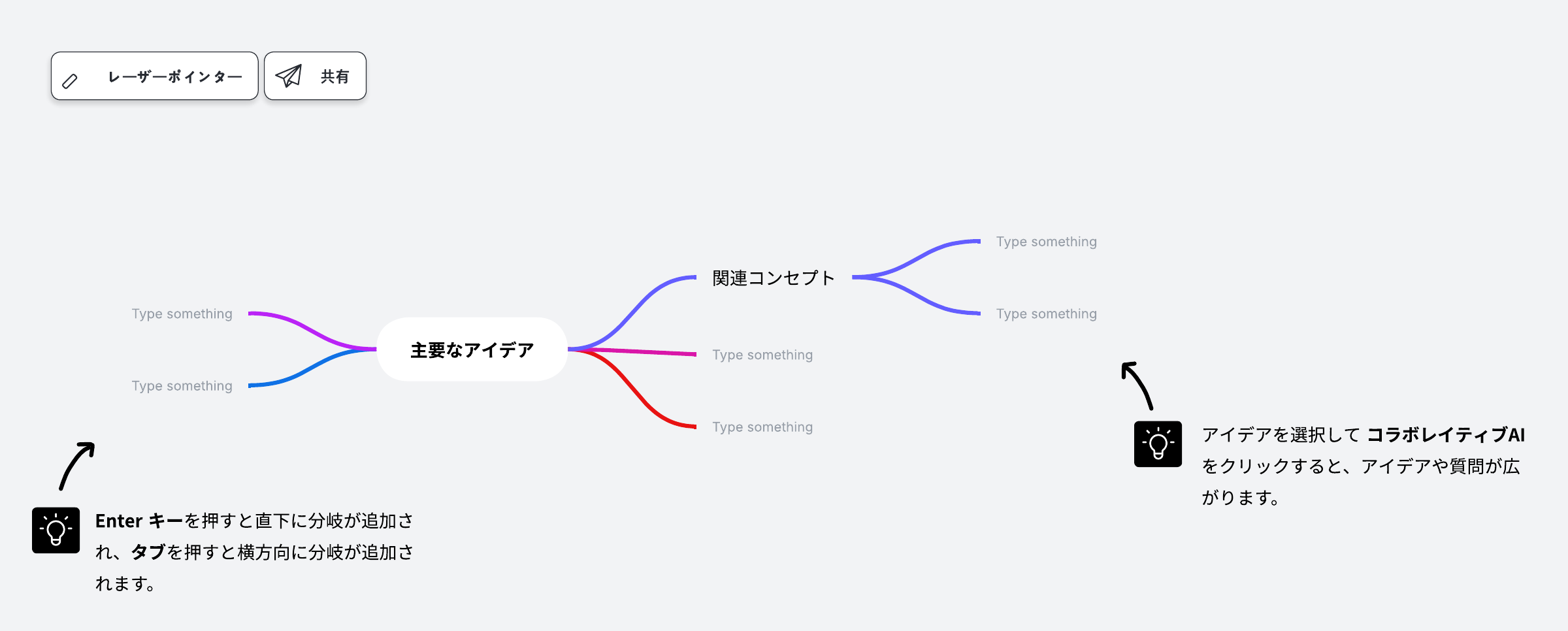 Lucidspark 生成 AI マインドマップツール