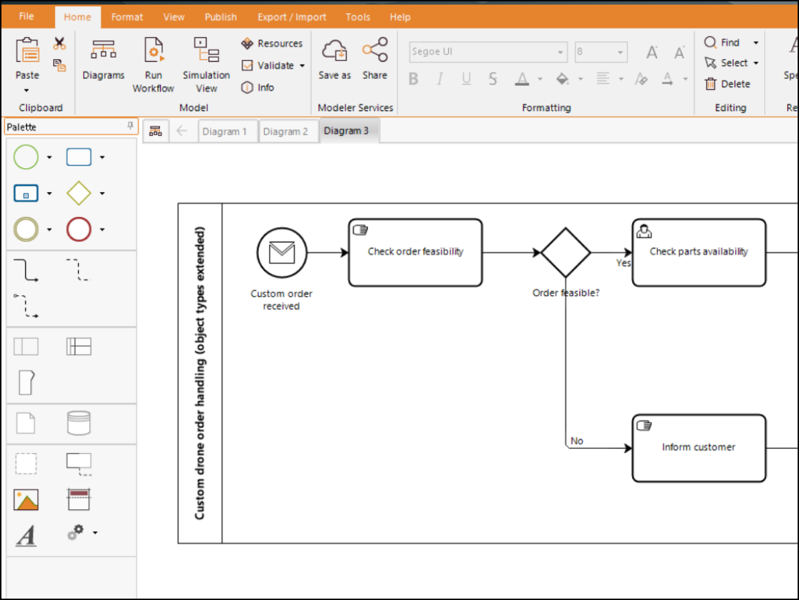 Bizagi BPMN