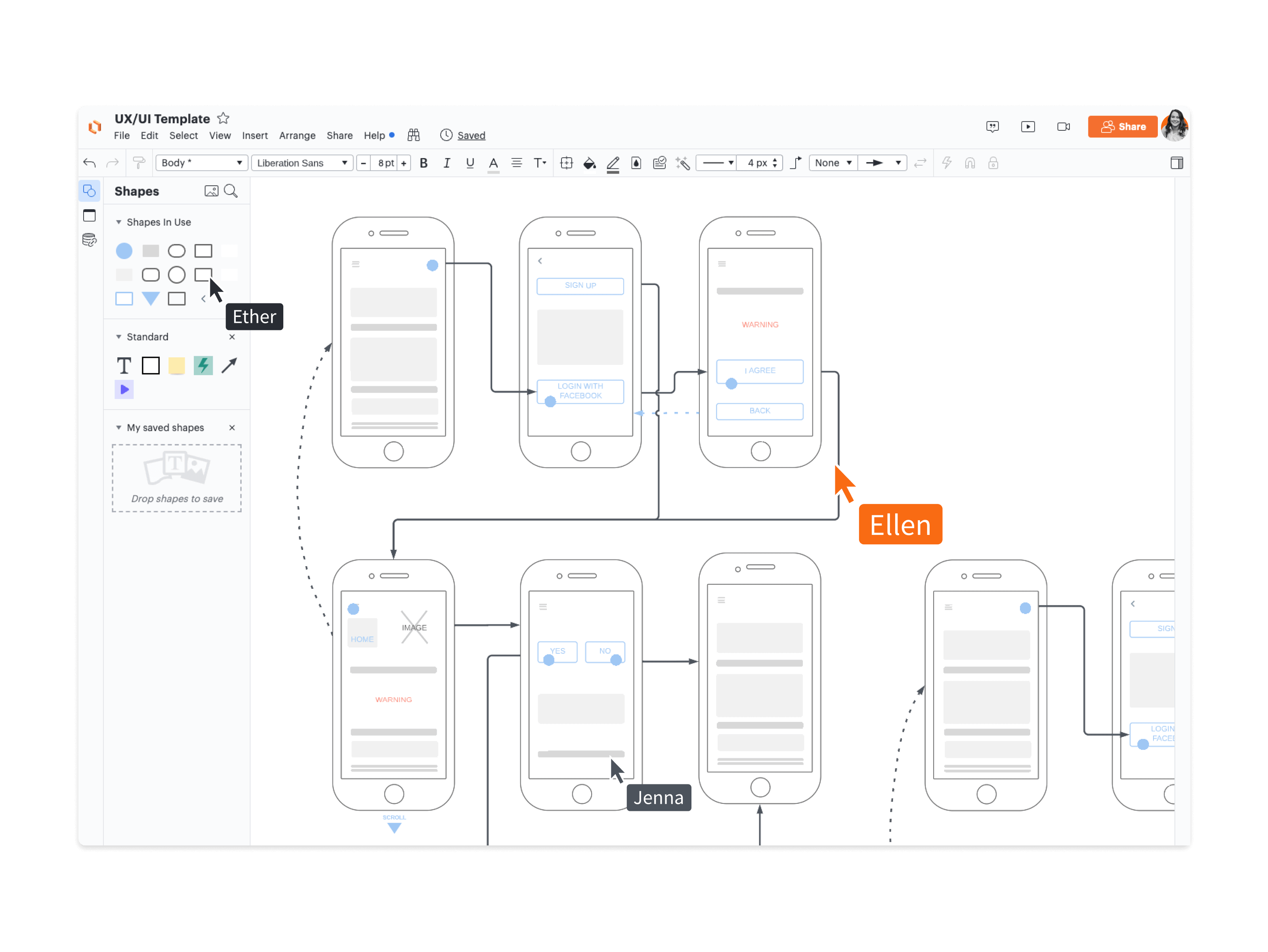 collaboration visuelle