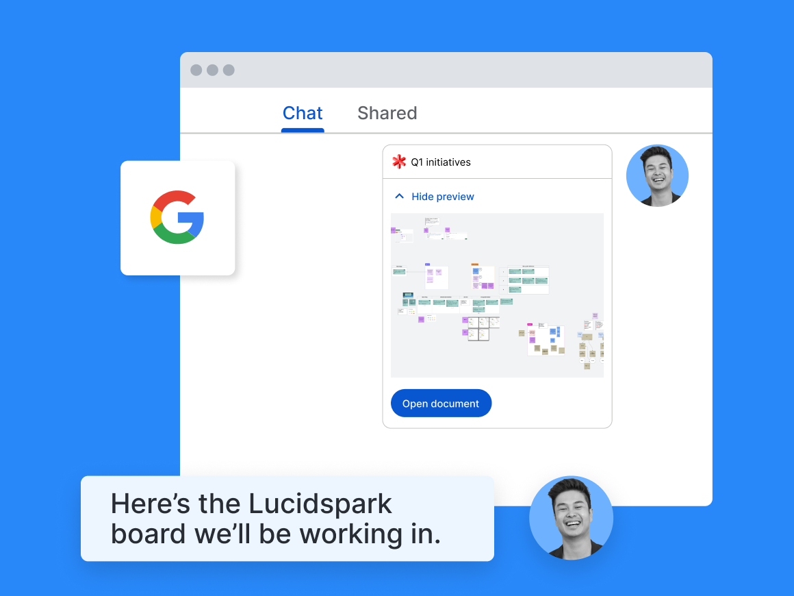Illustration of a Lucidspark board named "Q1 Initiatives" shared in Google Chat. The message says "Here's the Lucidspark board we'll be working in."