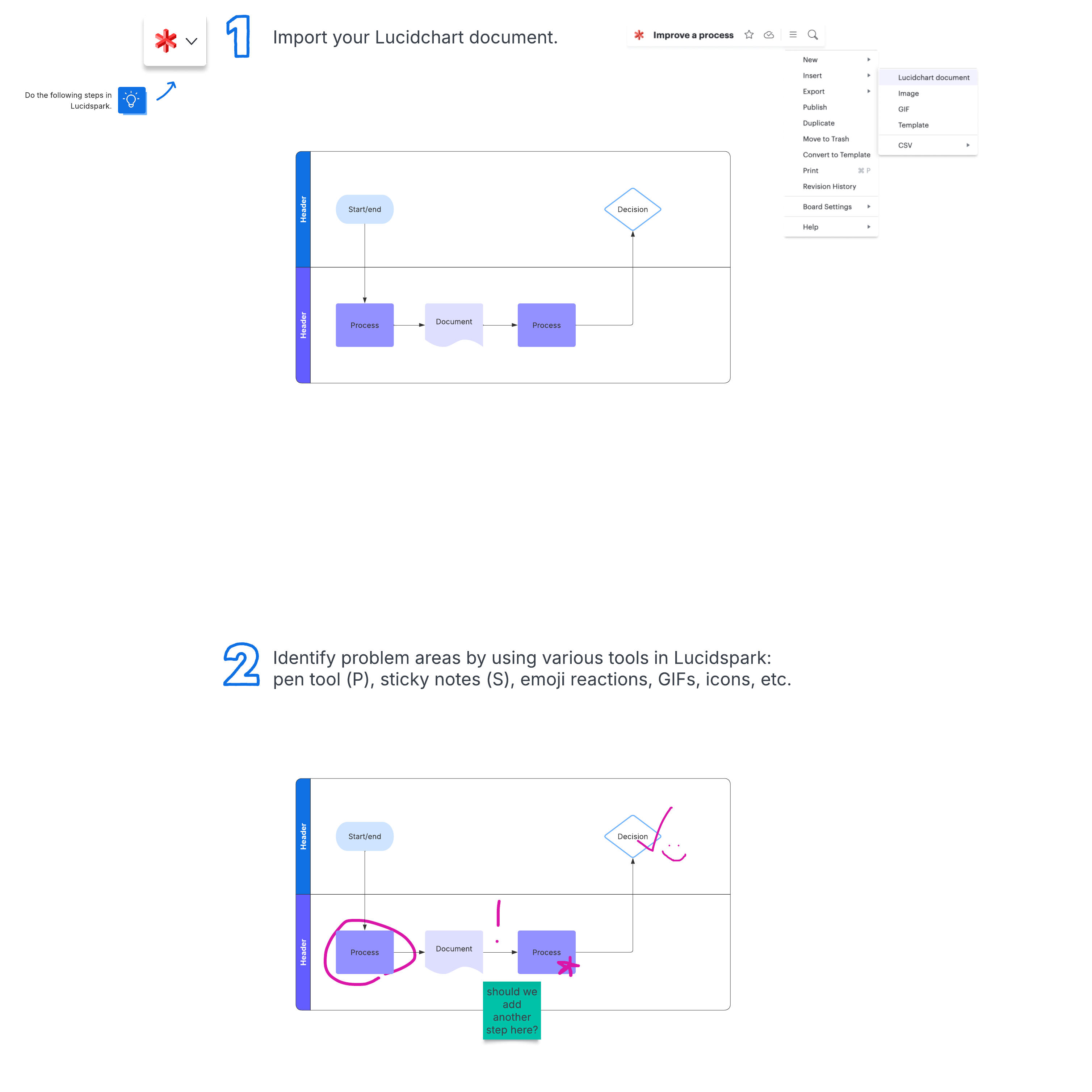 improve a process template