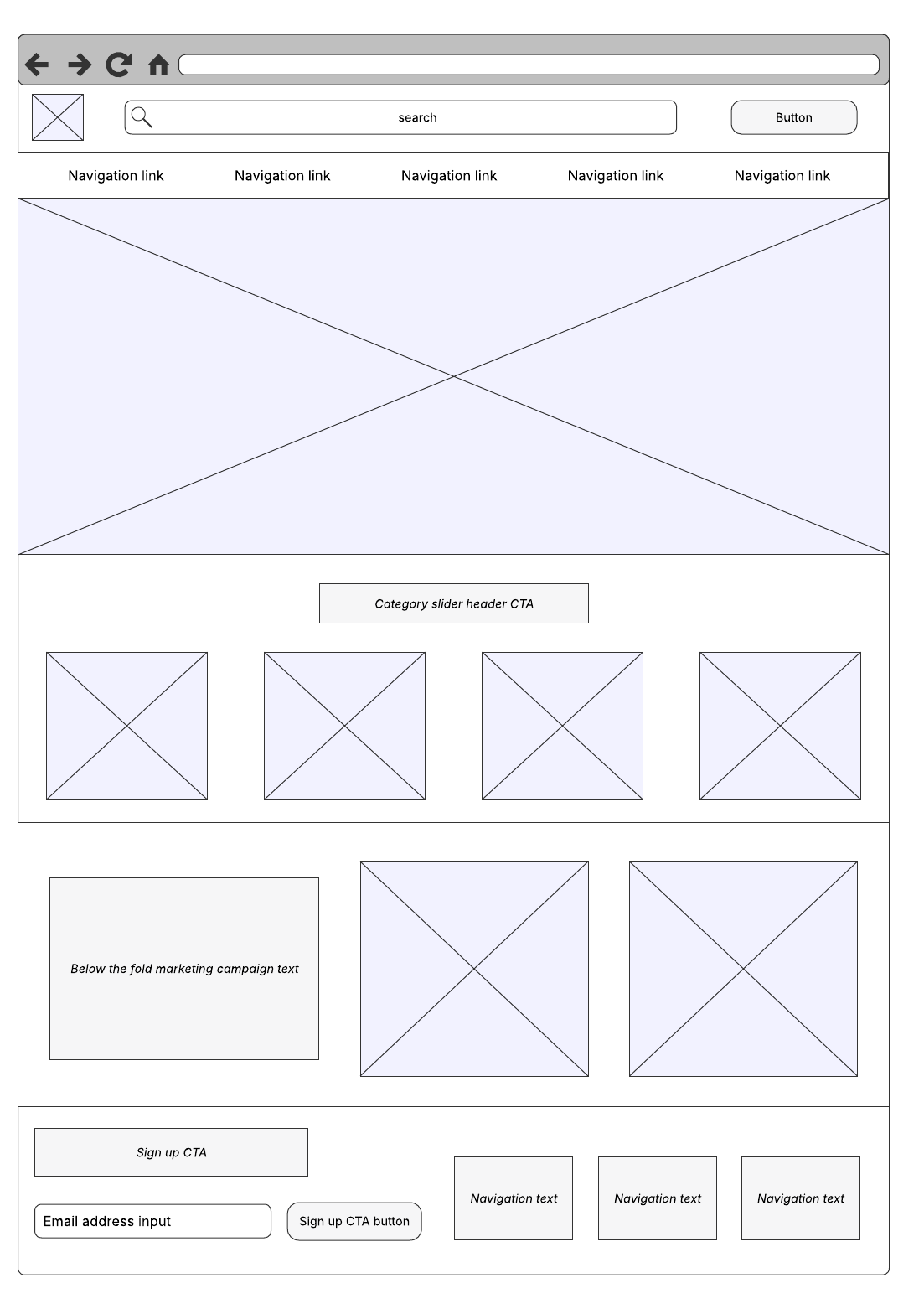 wireframe template