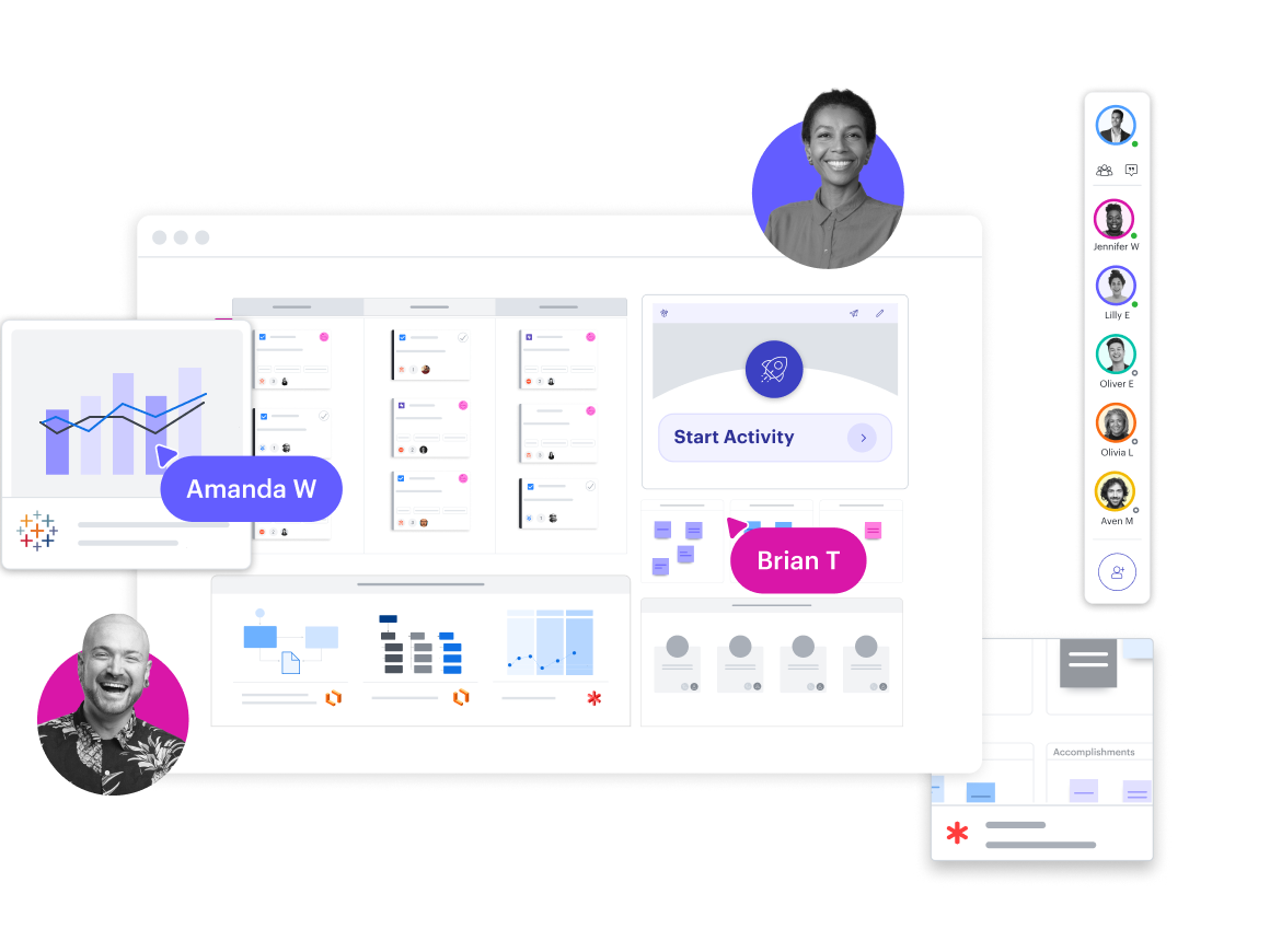 um espaço de equipe colaborativo e visual com recursos de repositório de documentos, atividades visuais, gerenciamento de tarefas e gerenciamento de equipe