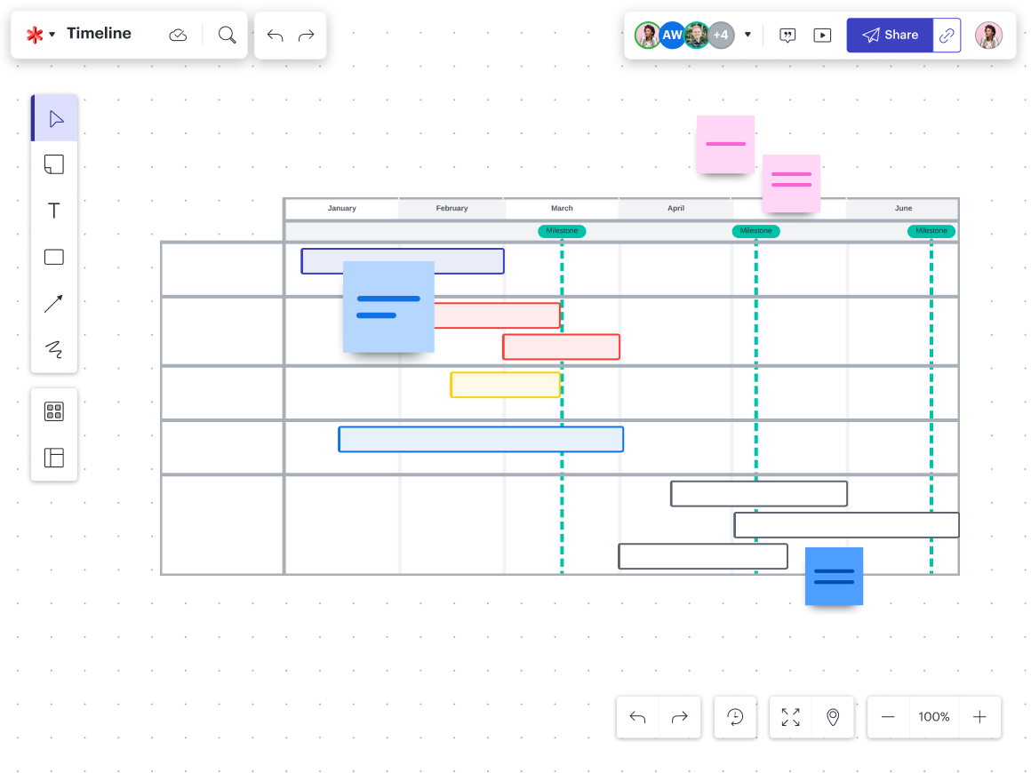 Timelines help you stay on track to do your best work.