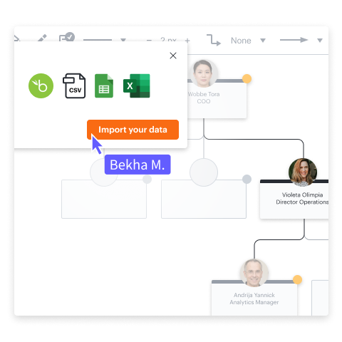 データの可視化も可能なLucidchart