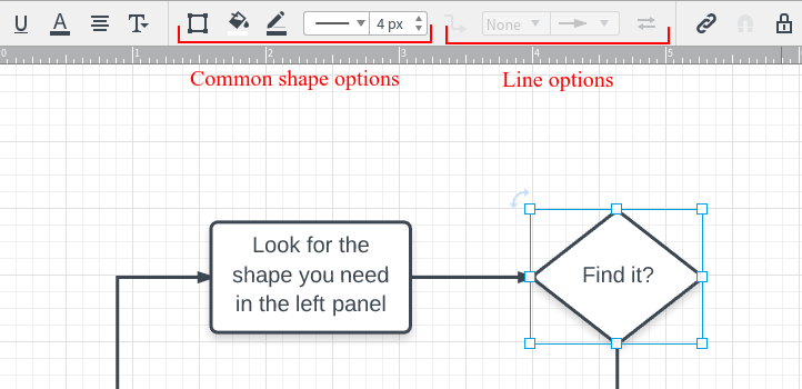 Fragment of the Lucidchart editor showing a toolbar with some button groups disabled