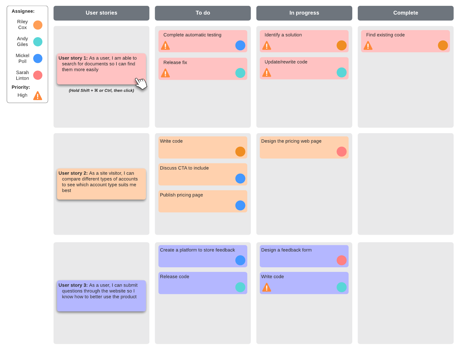 Detailed scrum task board example (Click on image to modify online)