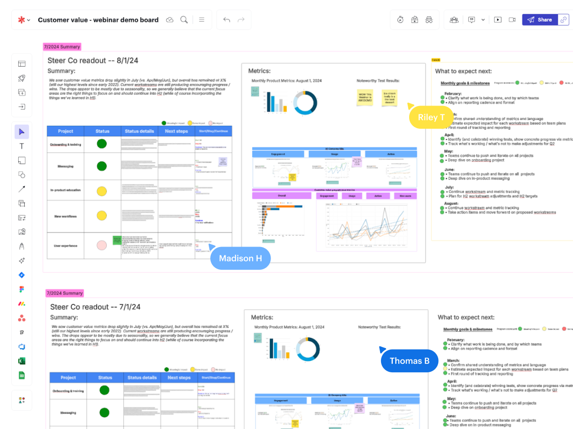 Lucidspark board that has a frame with project status and summary, a frame with metrics and dashboards, and a frame with next steps