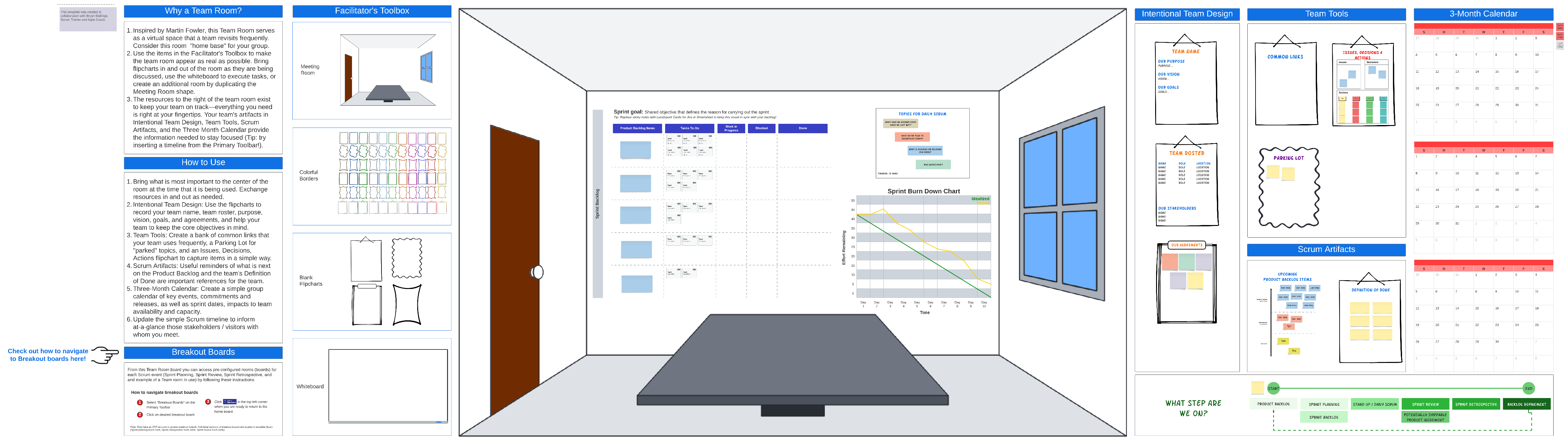 Multi-room Scrum team space (click on image to modify online)