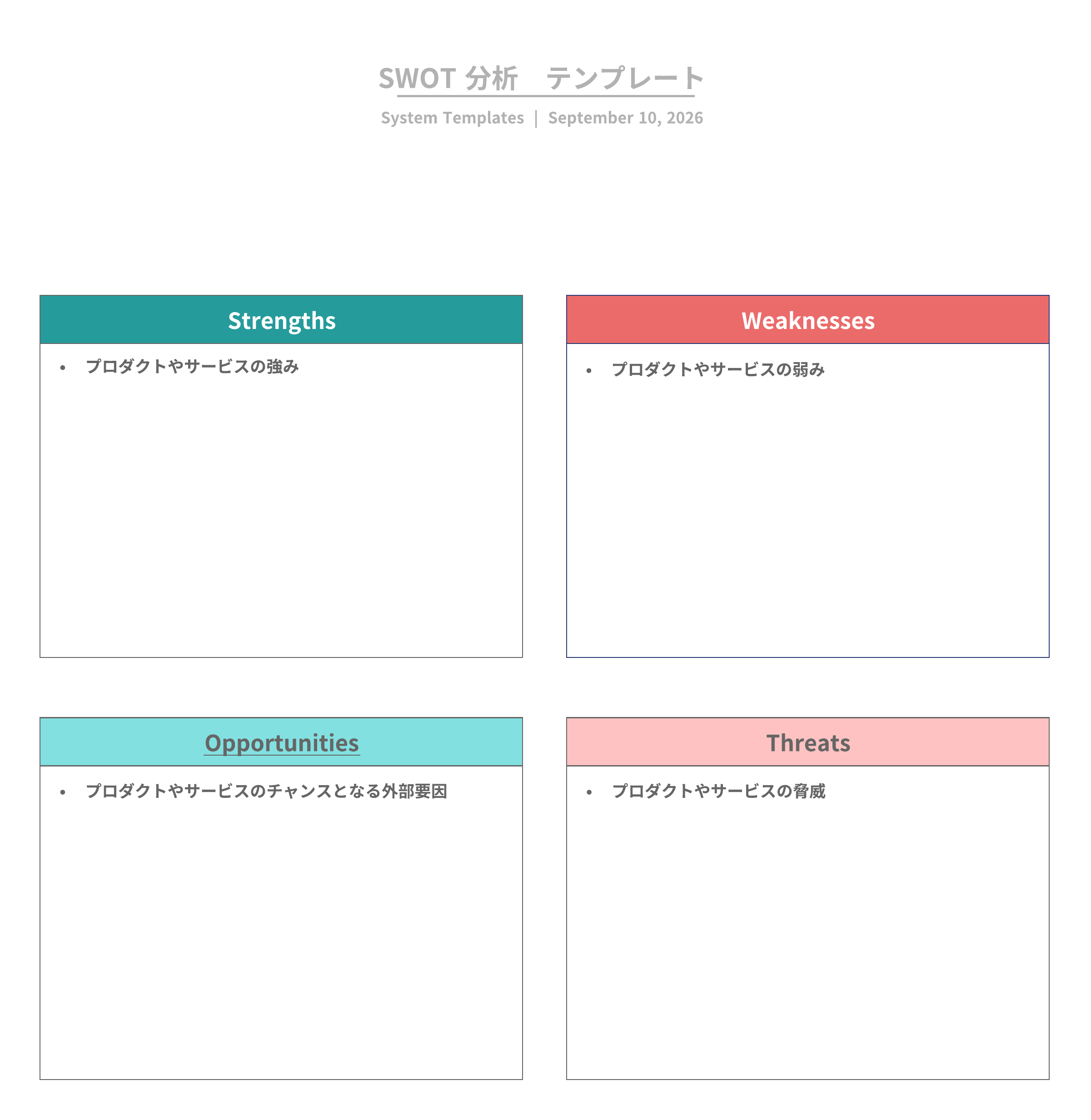 Lucidchart SWOT 分析例テンプレート