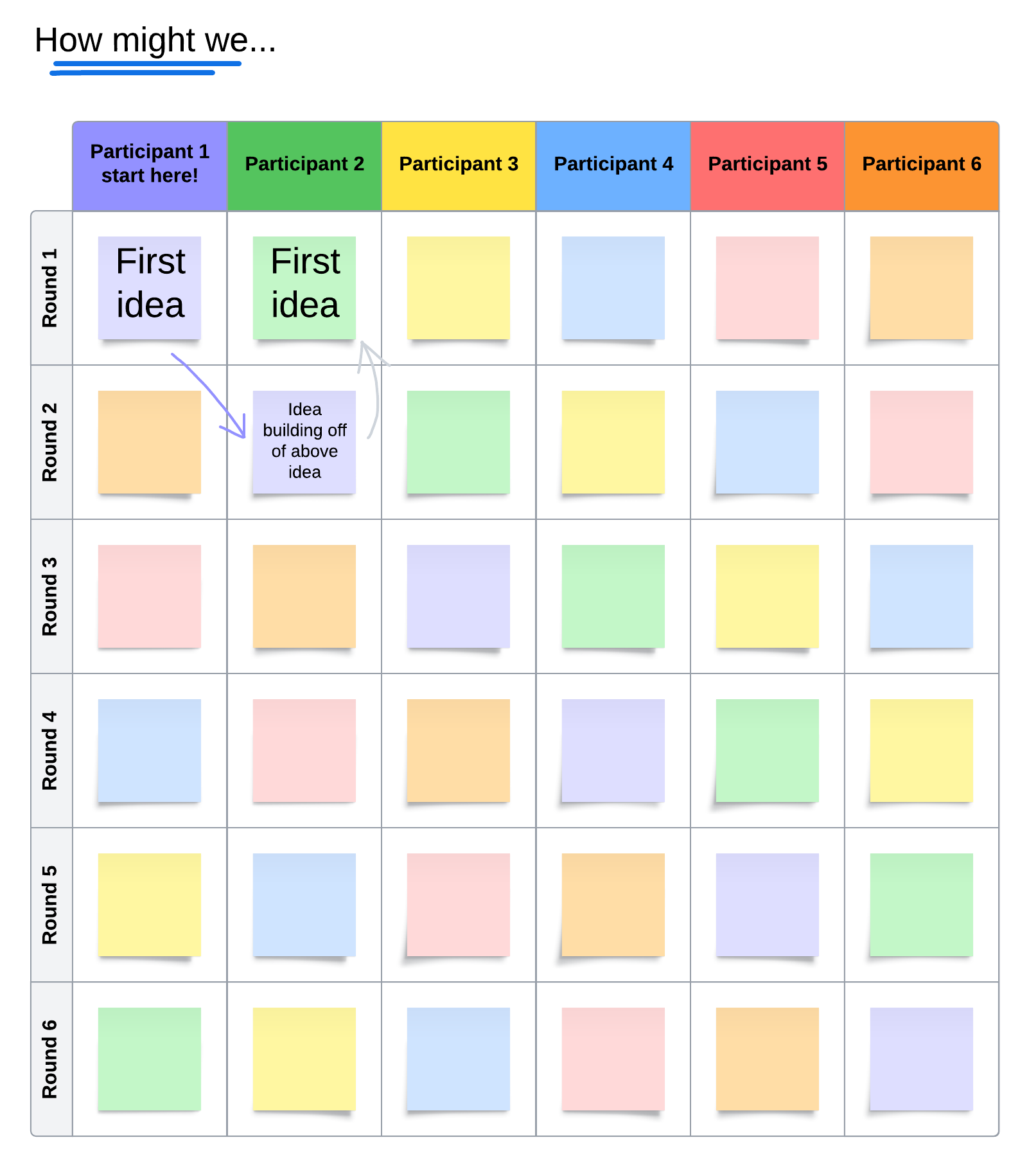 Brainwriting template example (click on image to modify online)