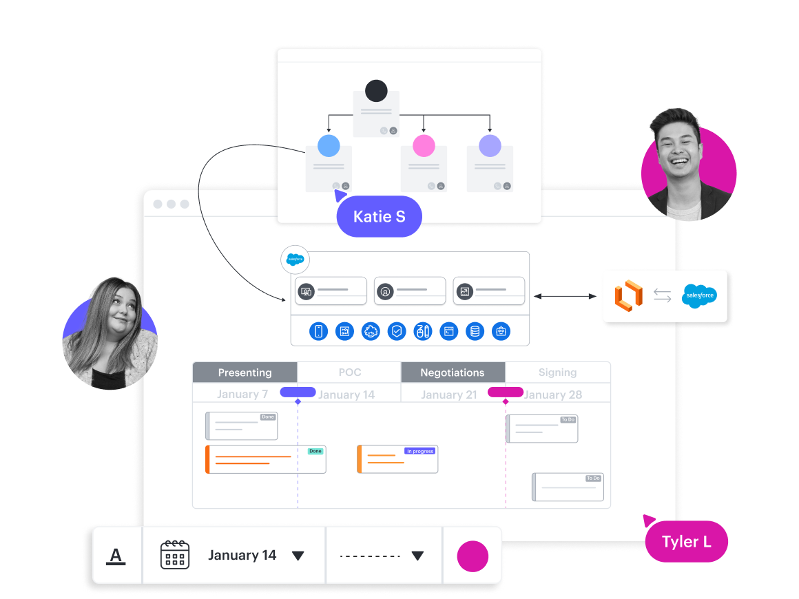 um plano de conta sendo criado através da integração do Lucidchart com o Salesforce