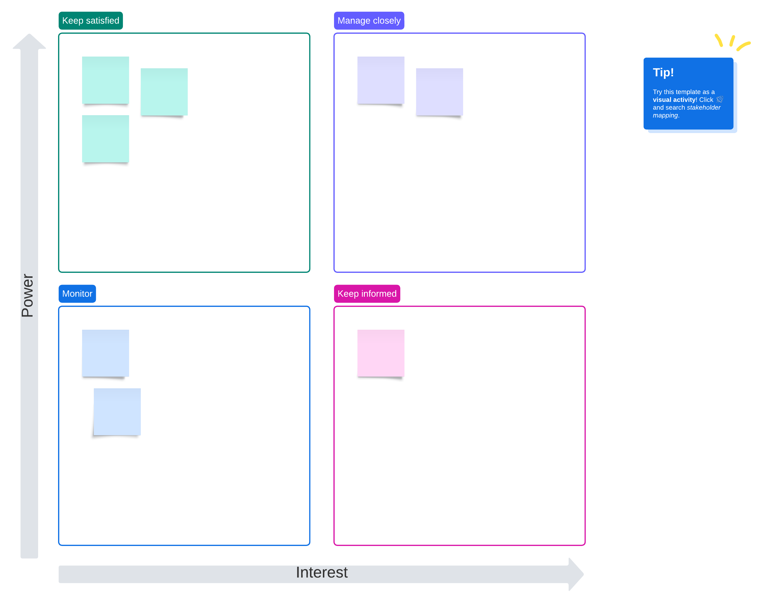Try this stakeholder map template in Lucid by clicking the image.