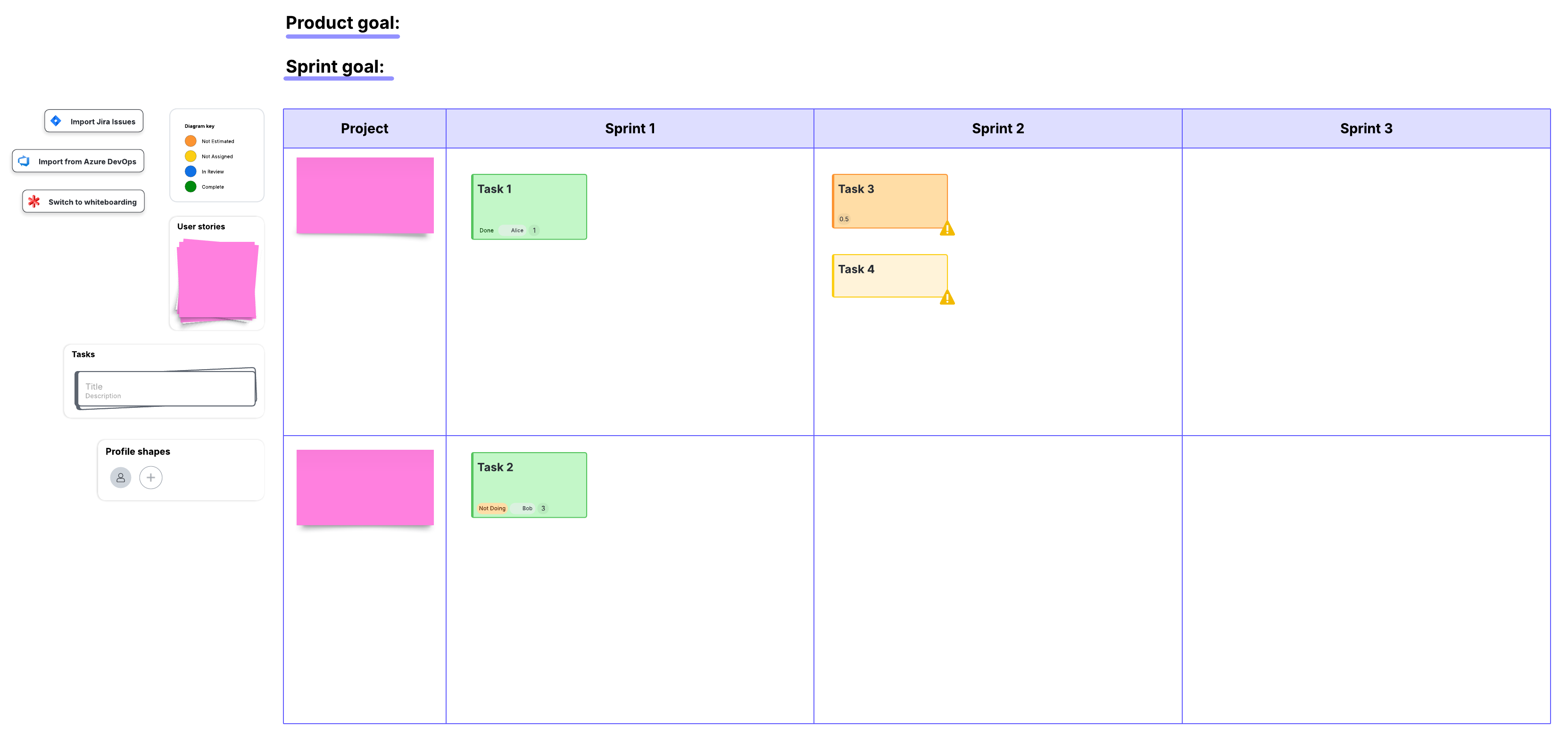 Use Lucid’s sprint planning template to facilitate your planning session with unique features that encourage engagement.