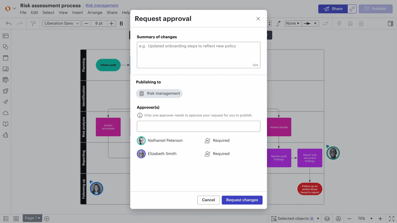 Easily share documentation and facilitate quick feedback with Lucid's Process Accelerator.