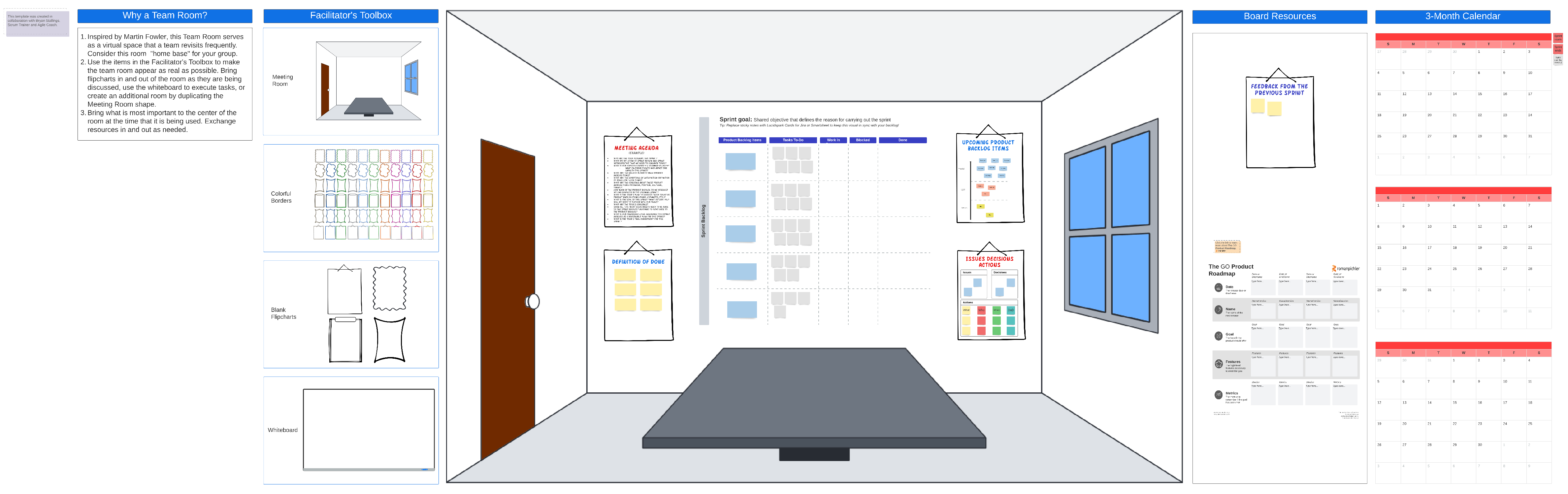 Ejemplo de sala de planificación de sprint (haz clic en la imagen para hacer modificaciones en línea)