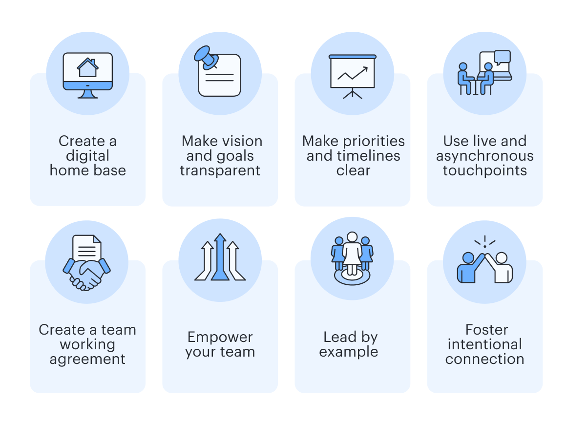 Siga estas etapas para começar a construir uma equipe de alto desempenho no seu local de trabalho.