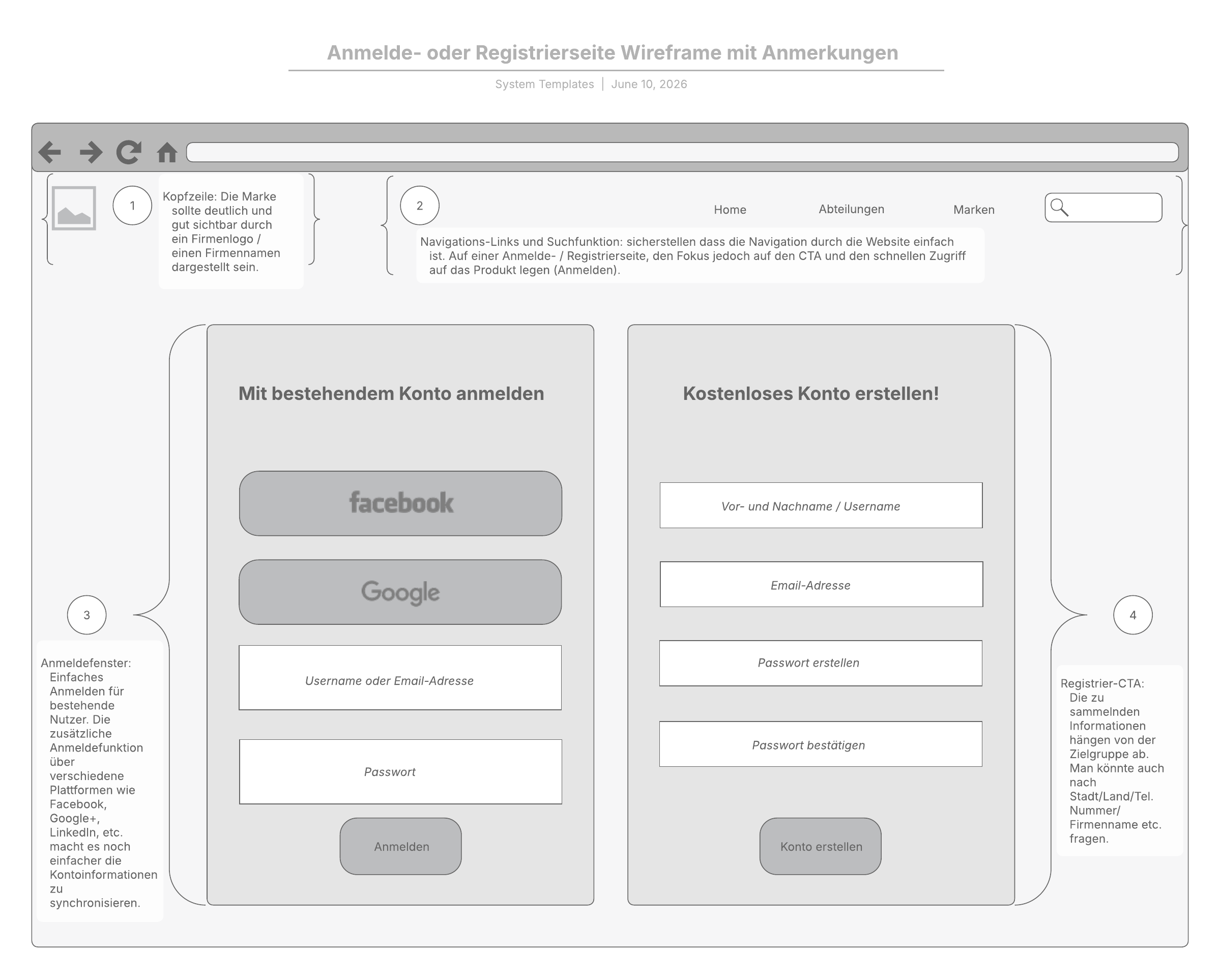 Wireframe Vorlage einer Anmeldeseite