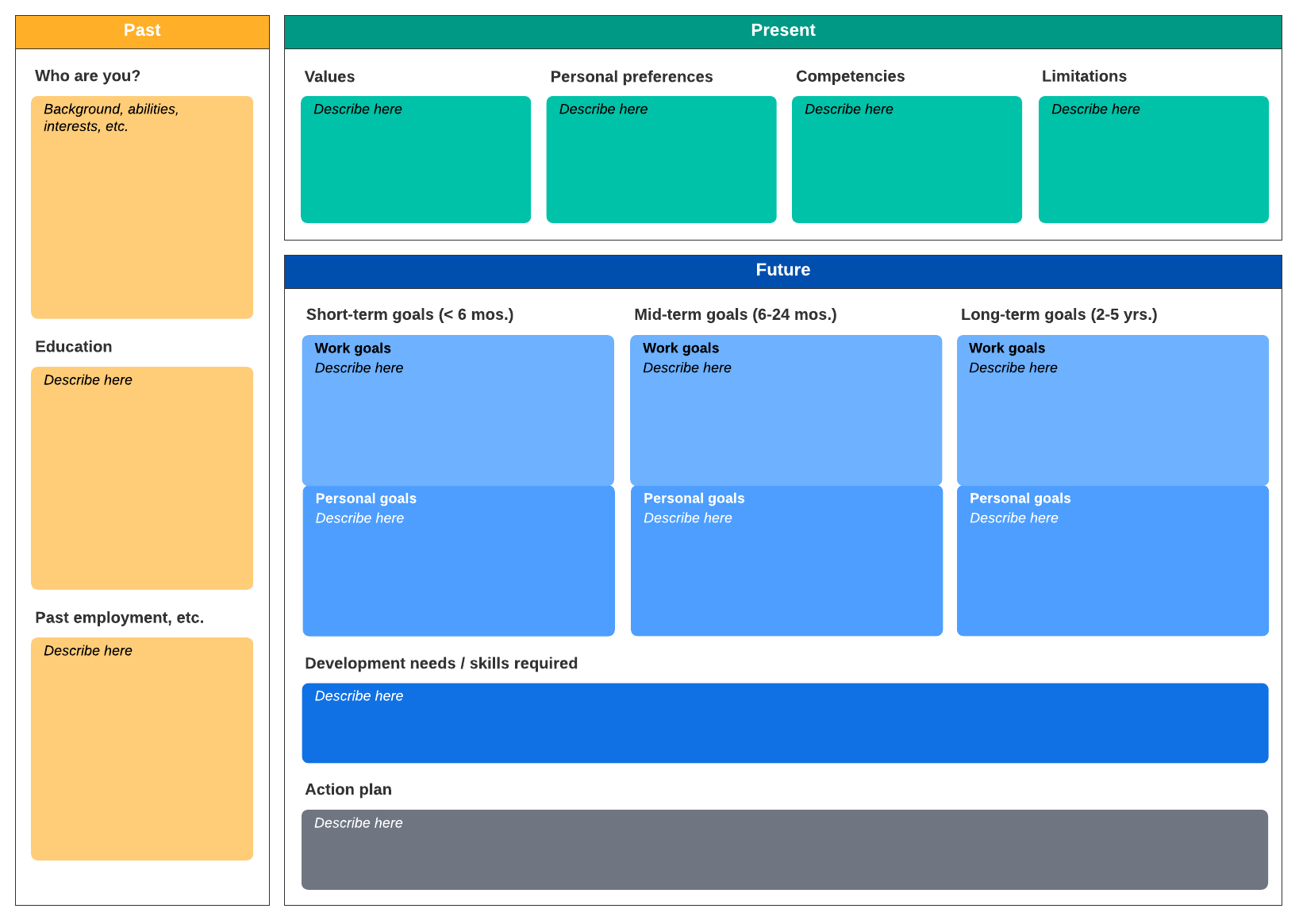 Career growth plan template (click on image to modify online)