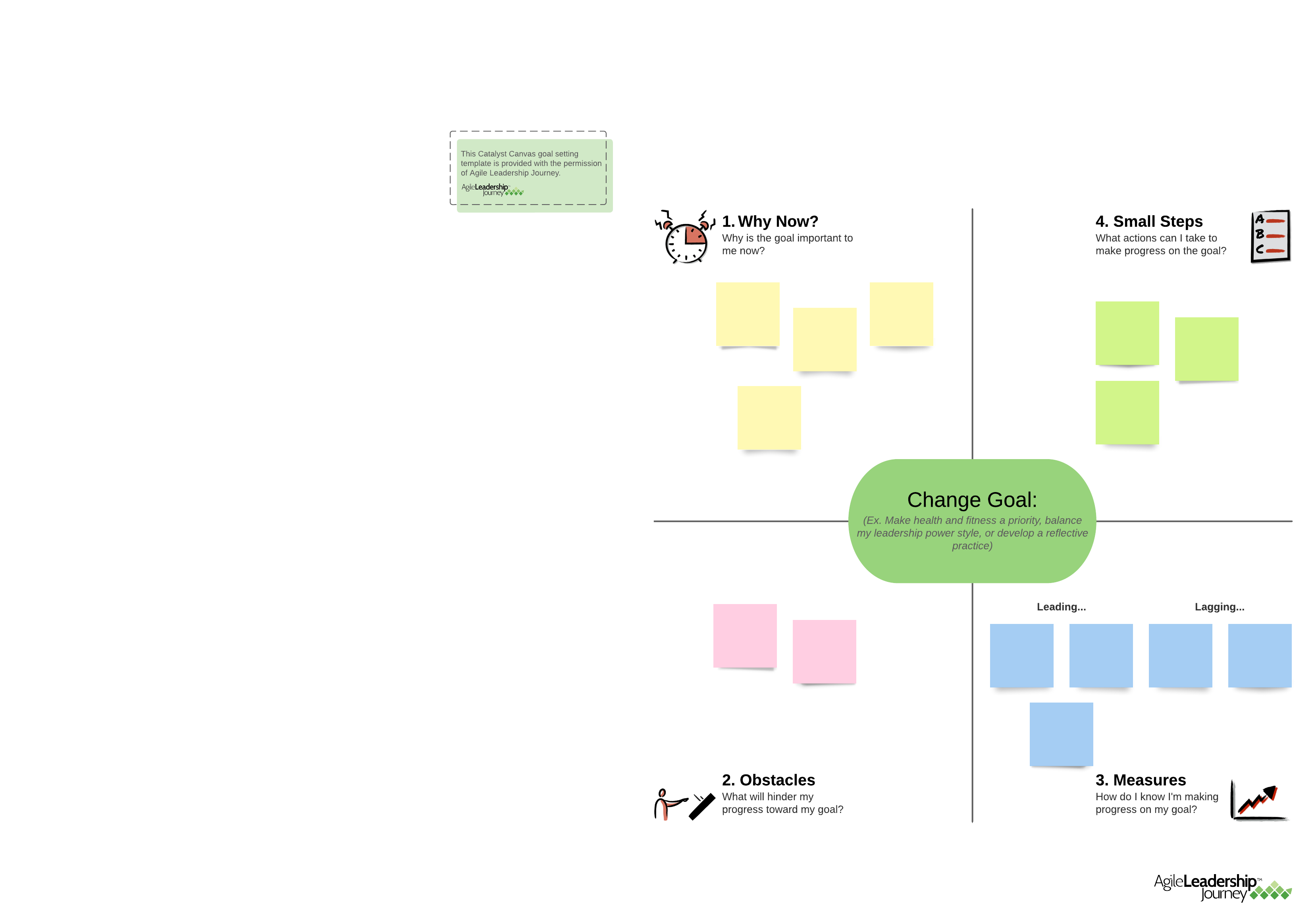 Catalyst Canvas template example (click to edit online)