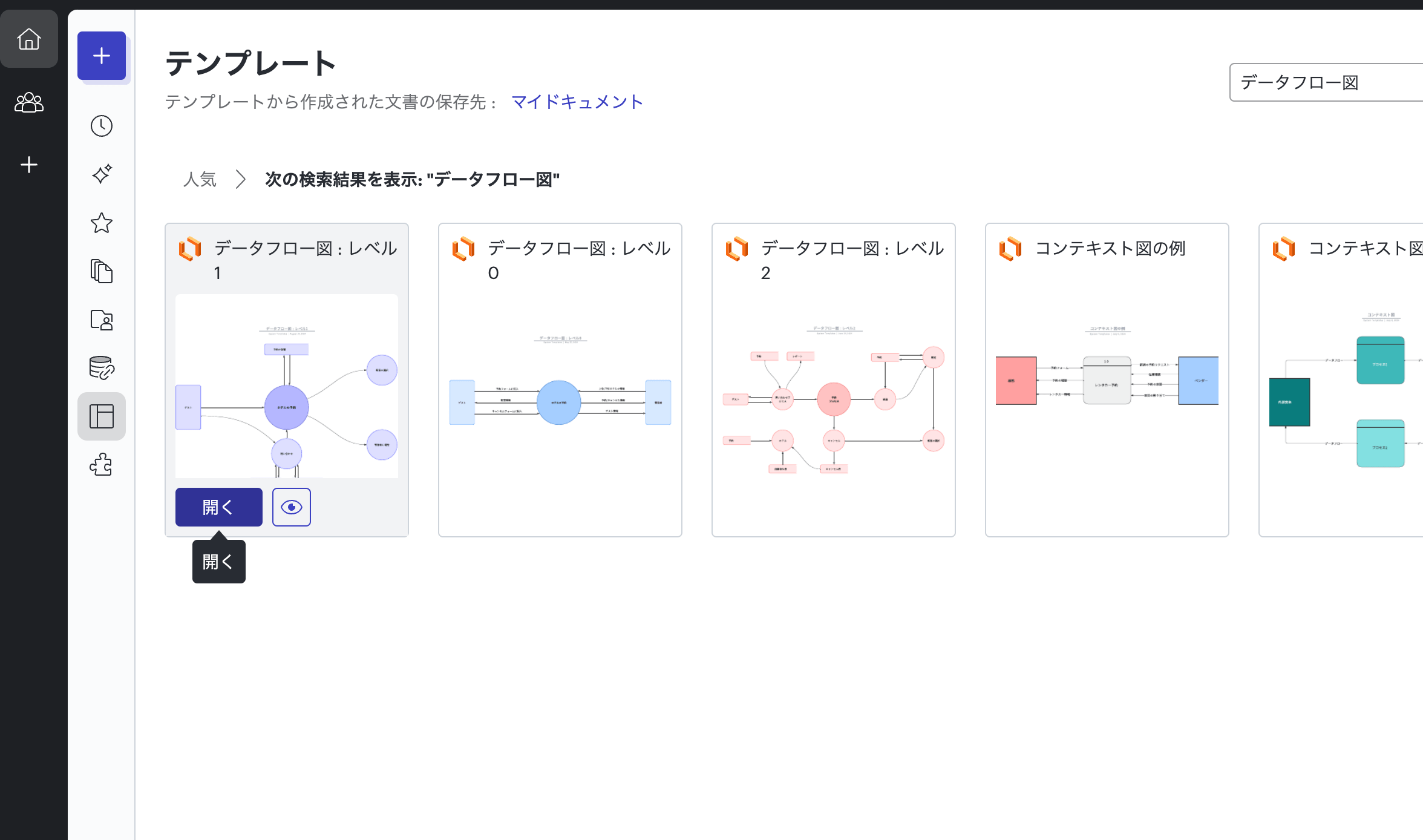 DFD 書き方