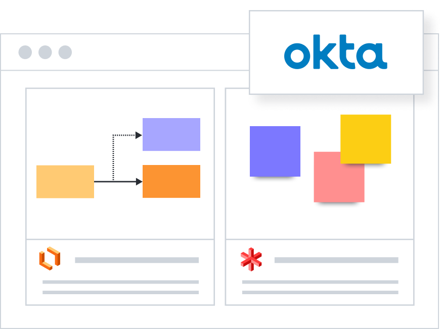 Okta